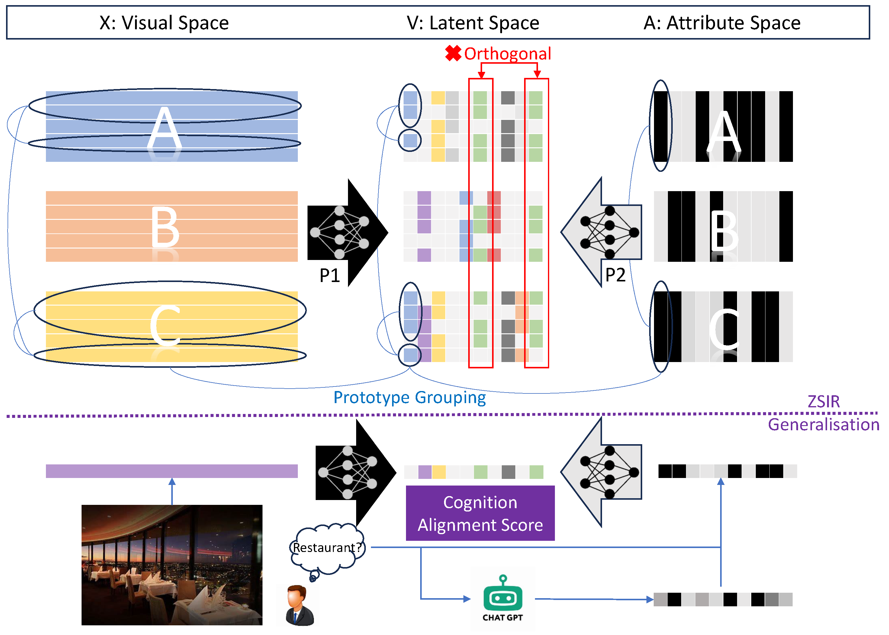 Electronics 13 01660 g003