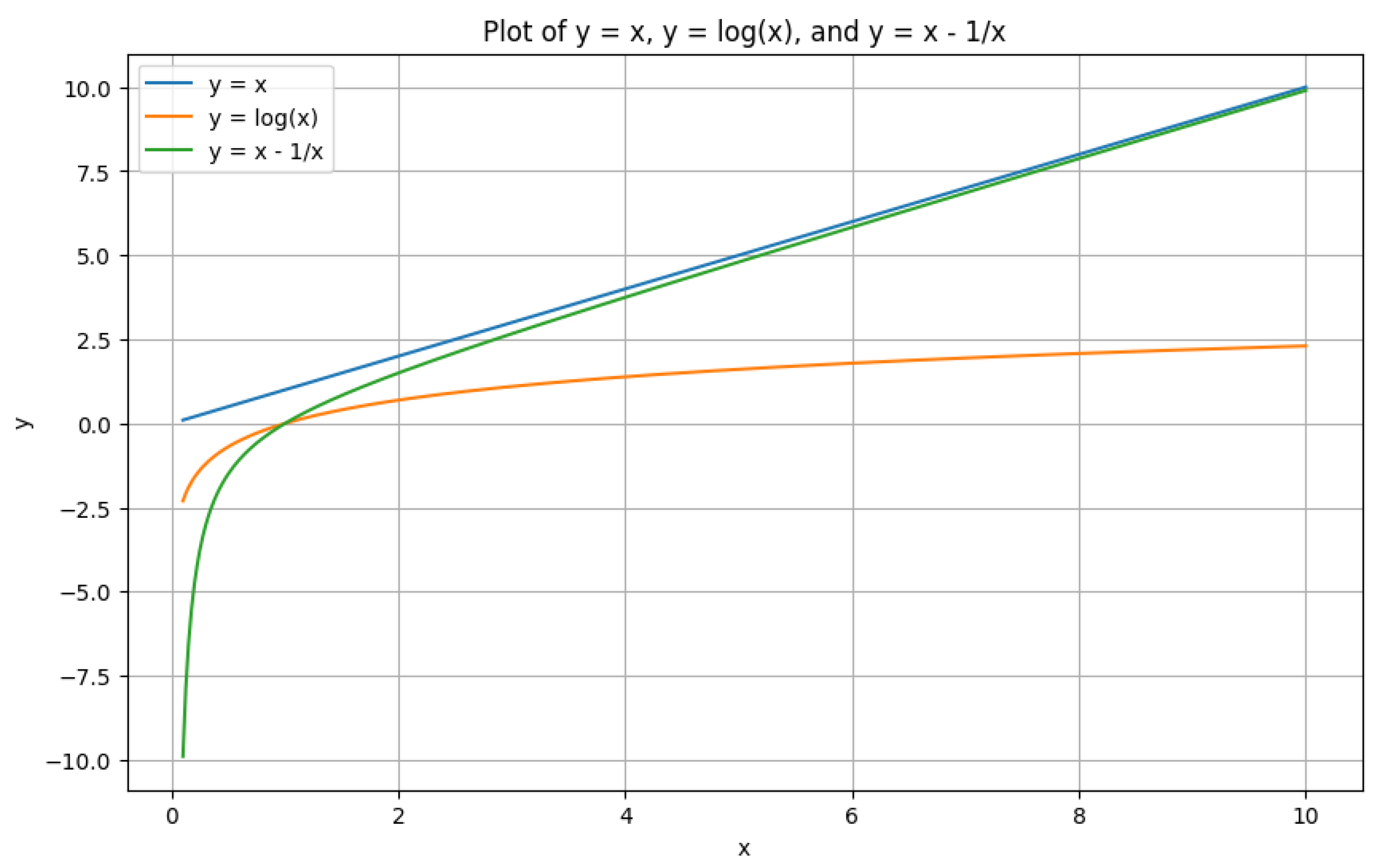 Electronics 13 01660 g004