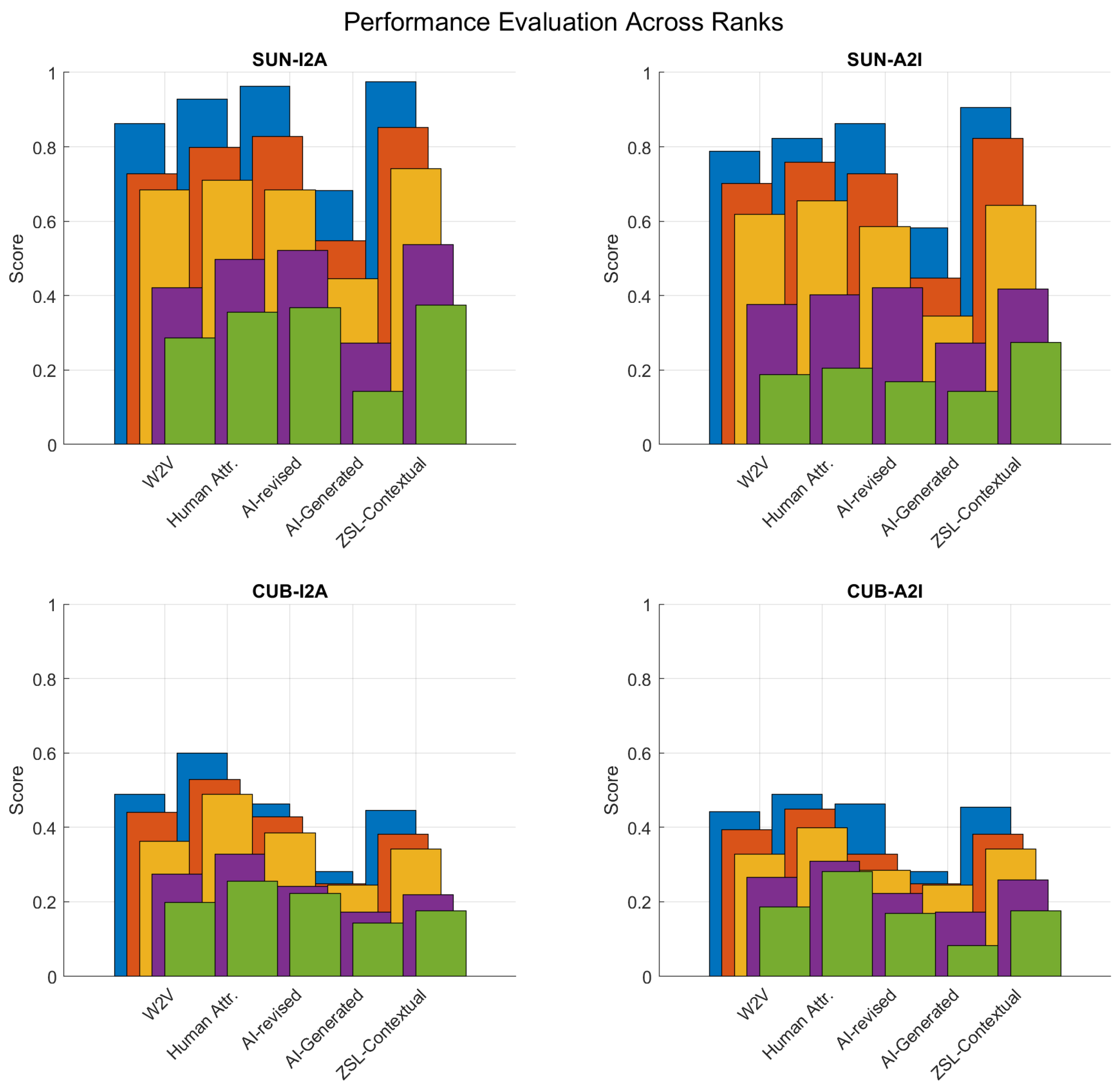 Electronics 13 01660 g005