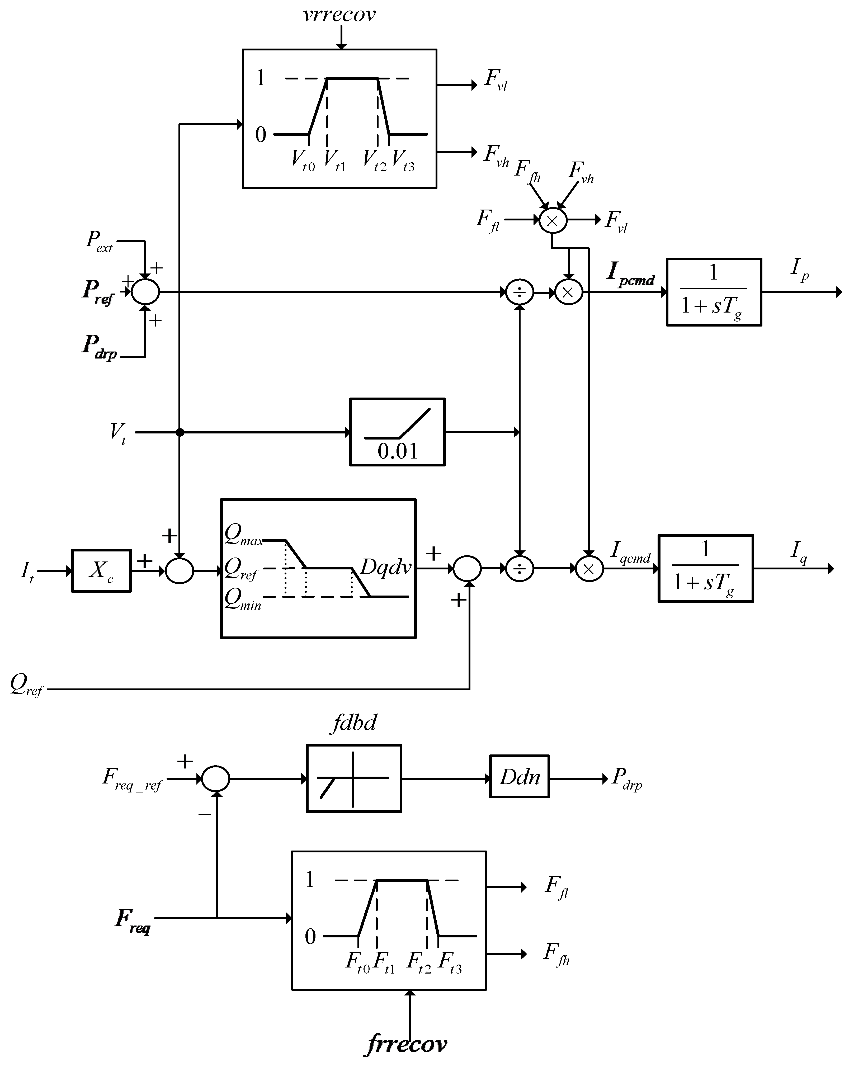 Electronics 13 01663 g004