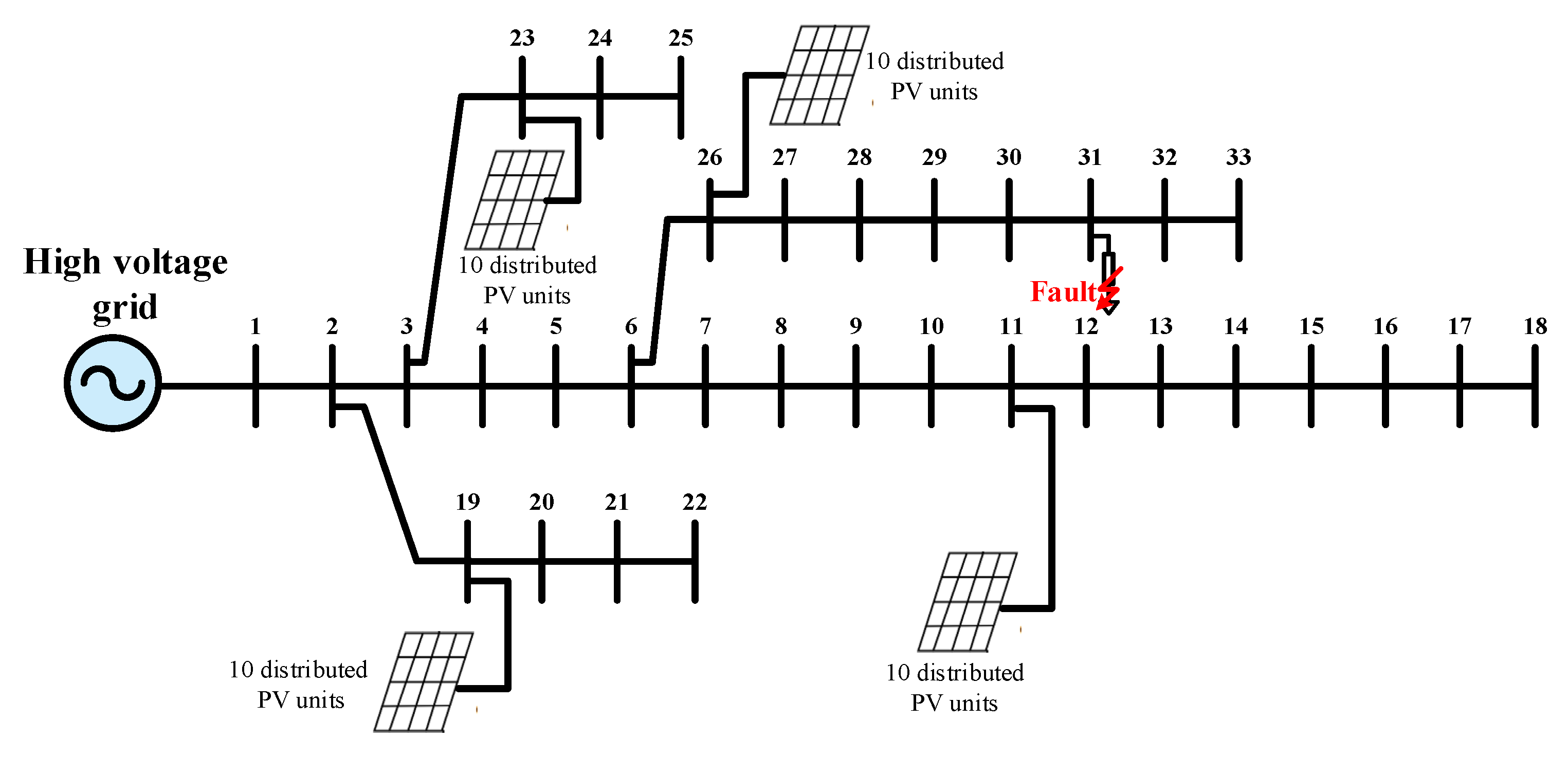 Electronics 13 01663 g018