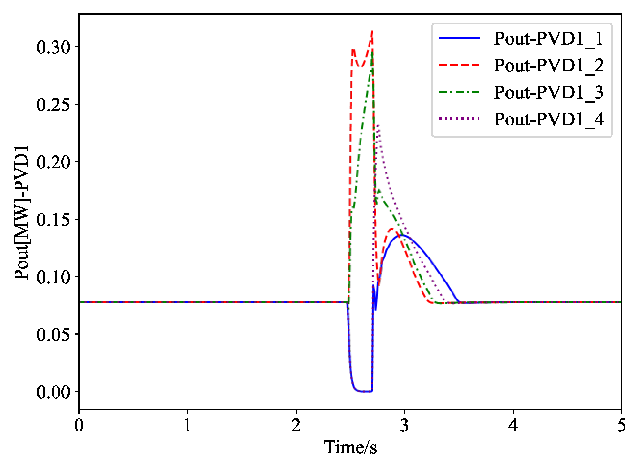 Electronics 13 01663 g019