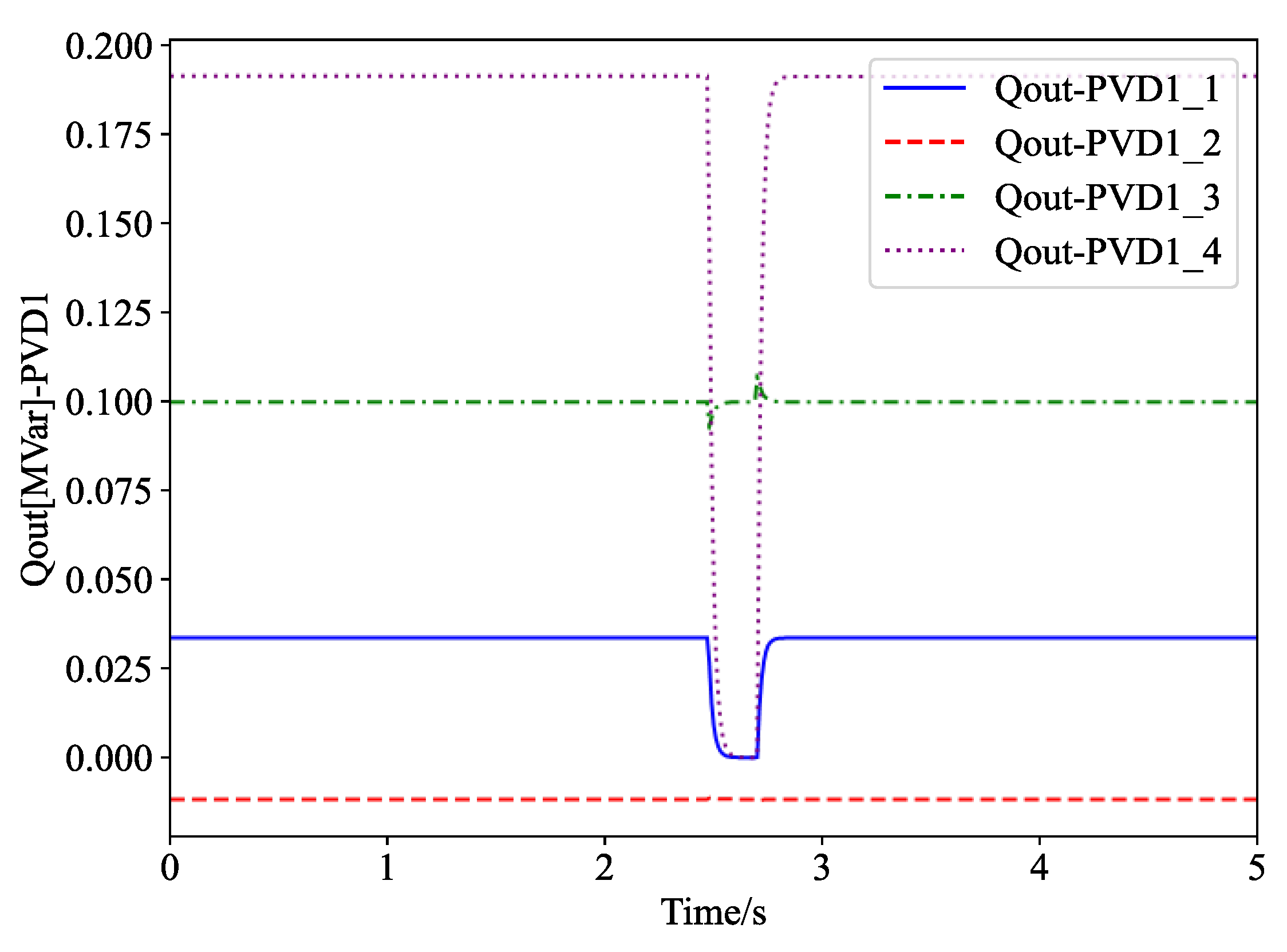 Electronics 13 01663 g020