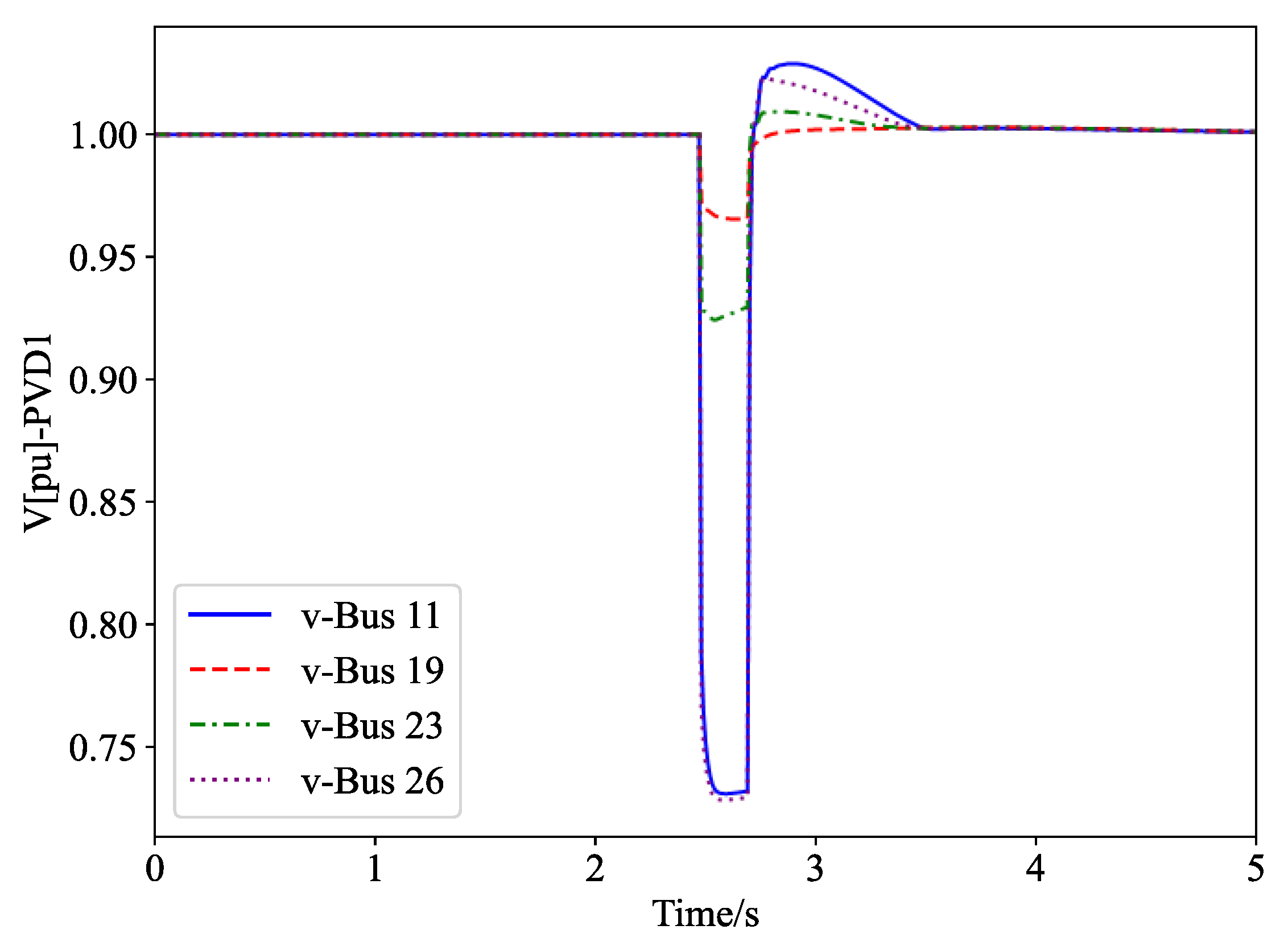 Electronics 13 01663 g021