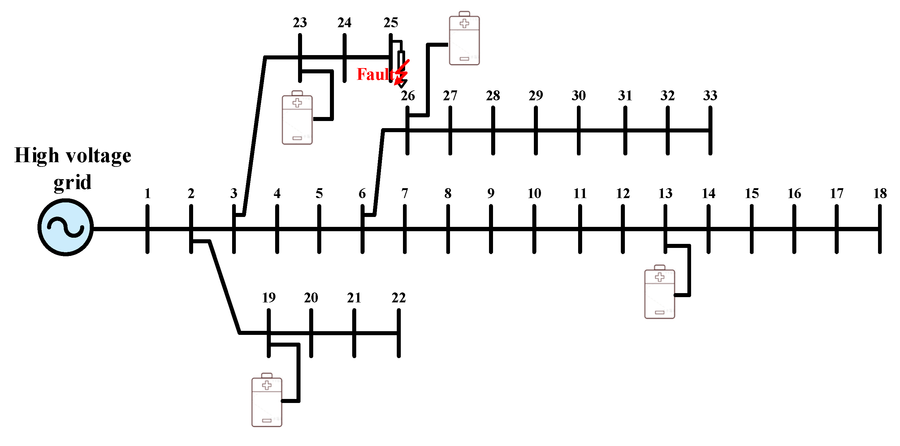 Electronics 13 01663 g023
