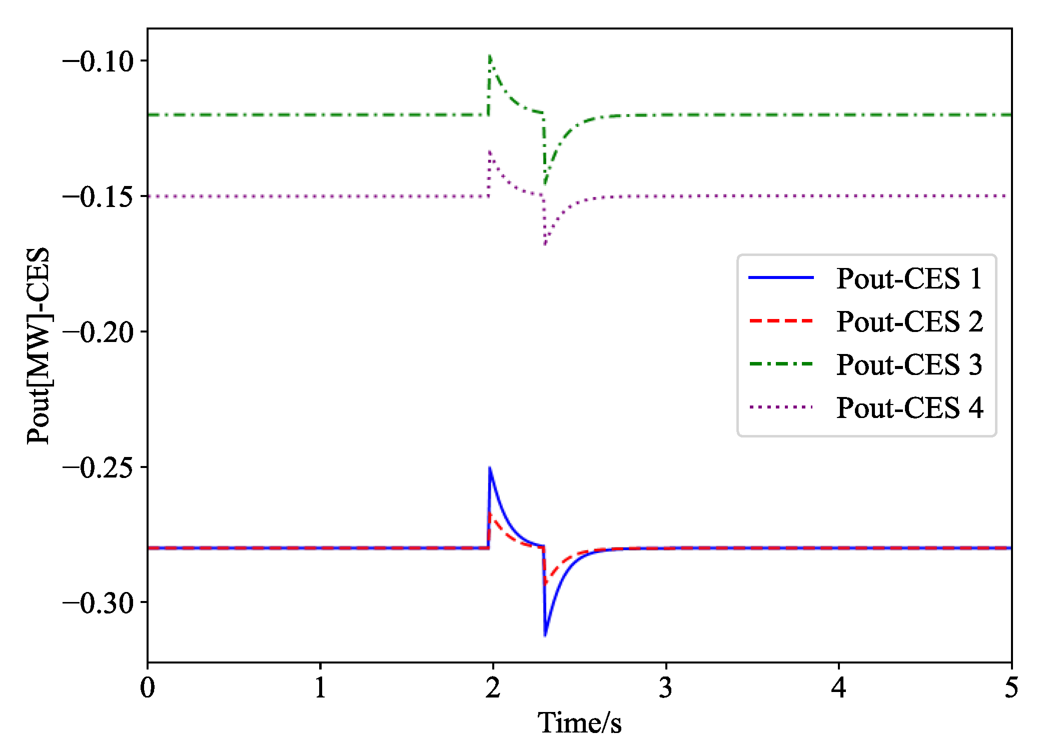 Electronics 13 01663 g024