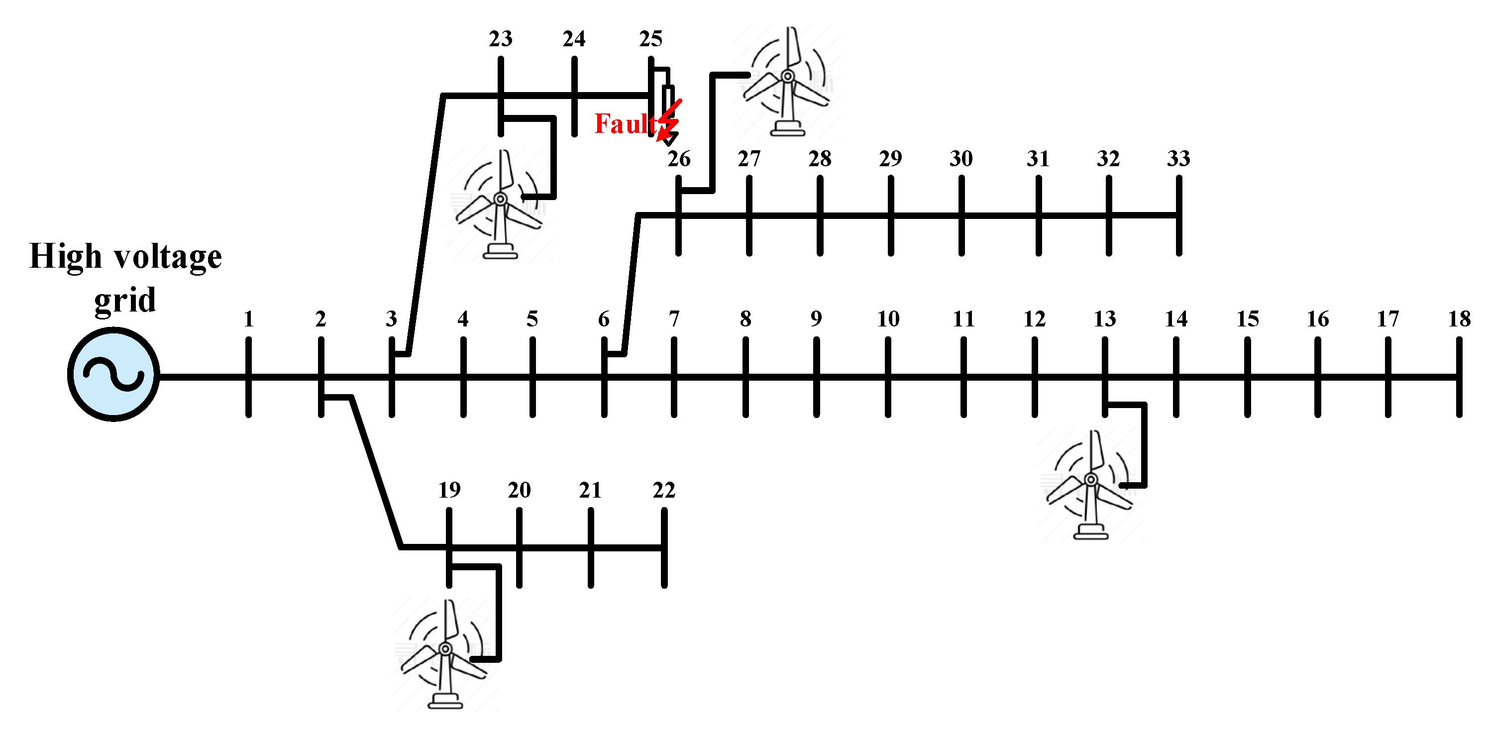 Electronics 13 01663 g028