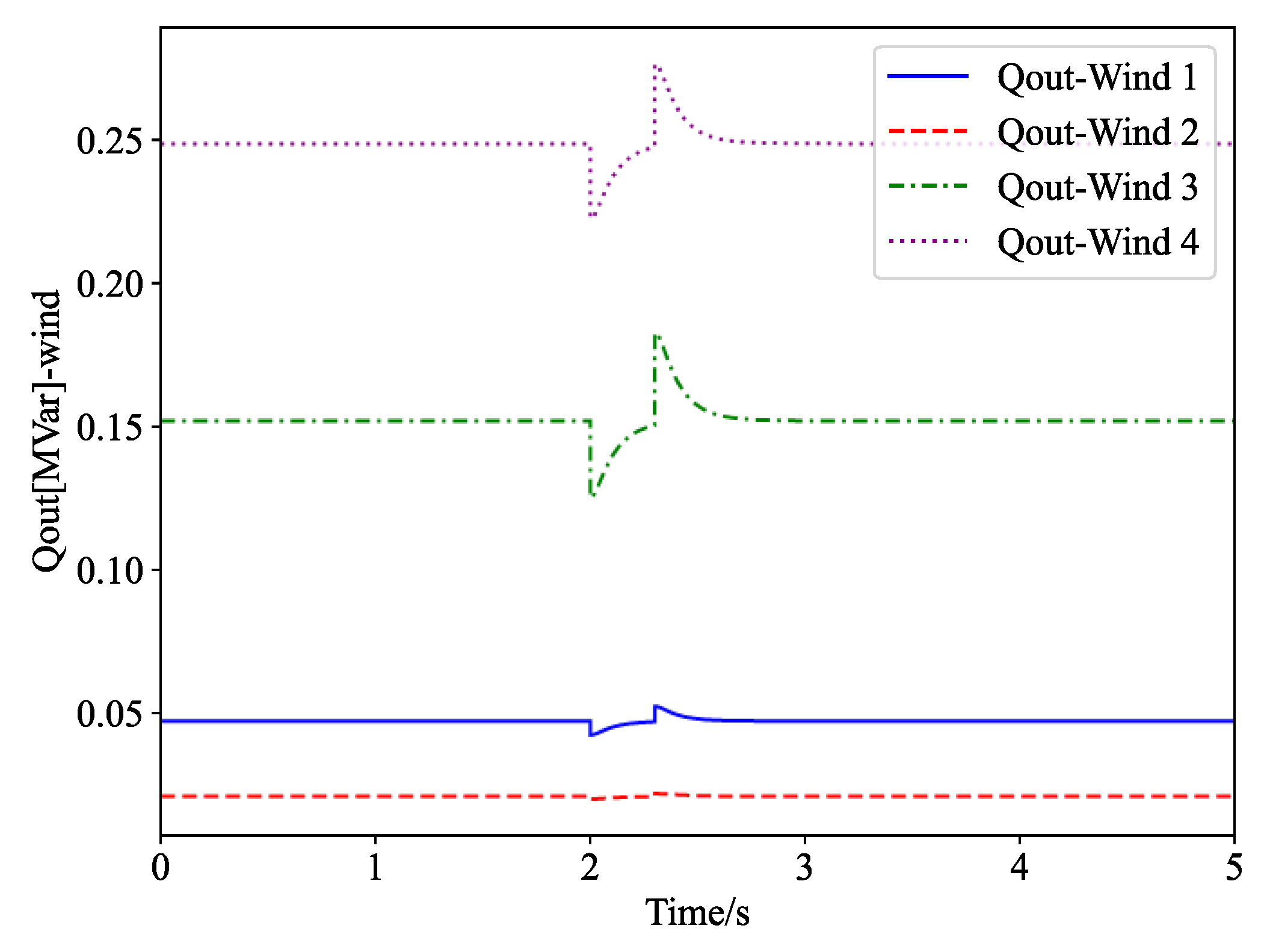 Electronics 13 01663 g030
