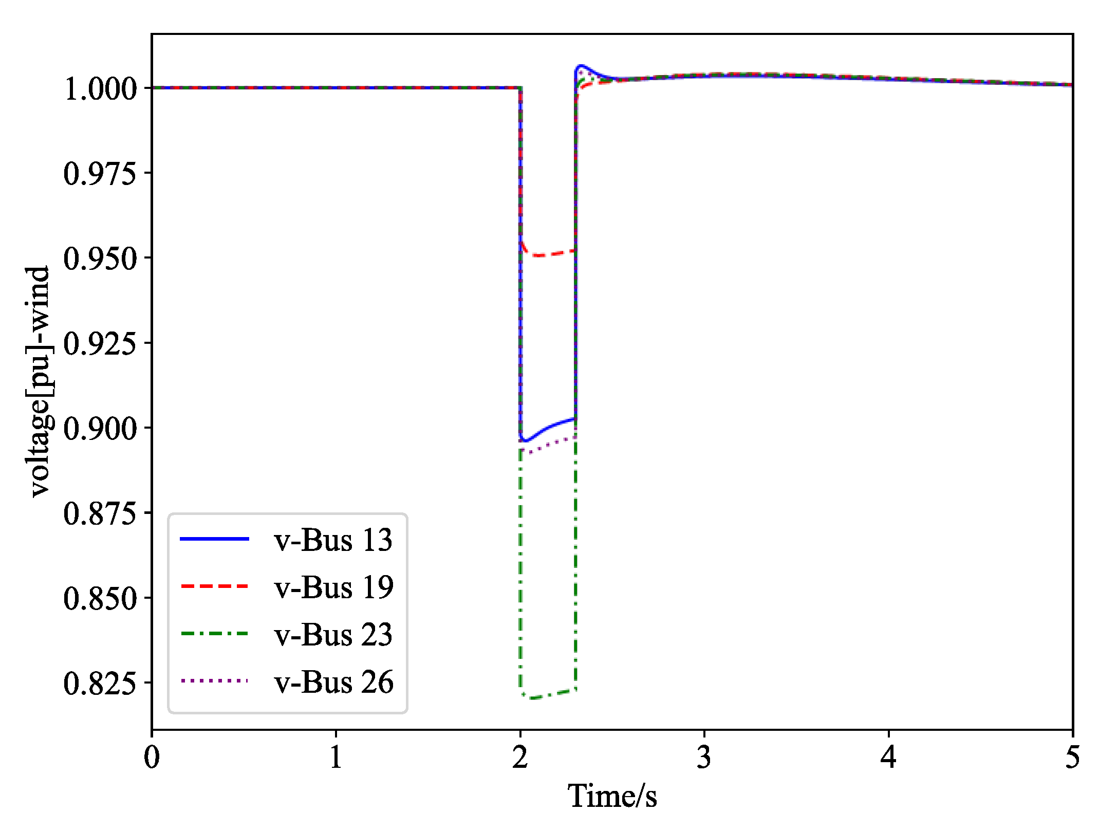 Electronics 13 01663 g031