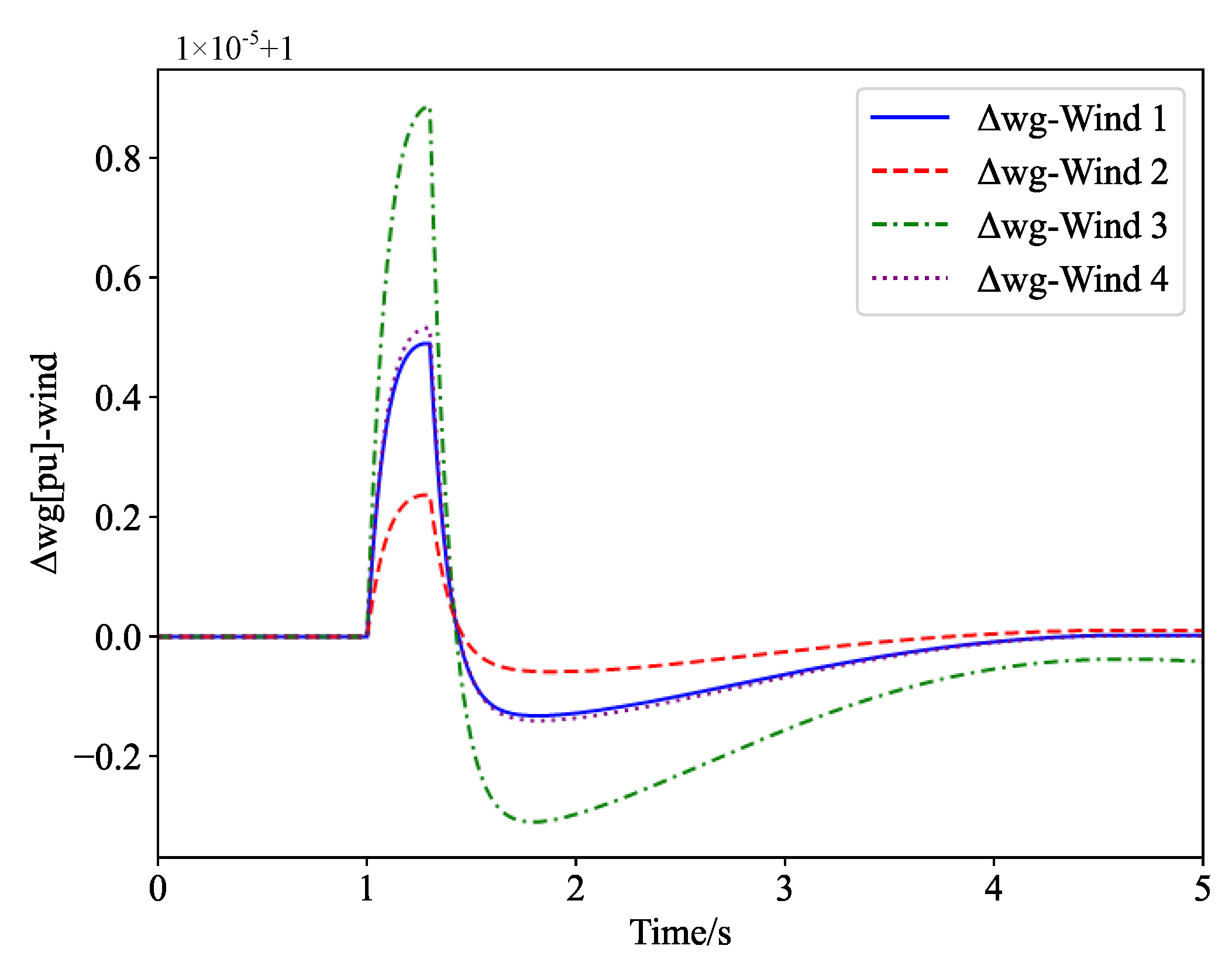 Electronics 13 01663 g032