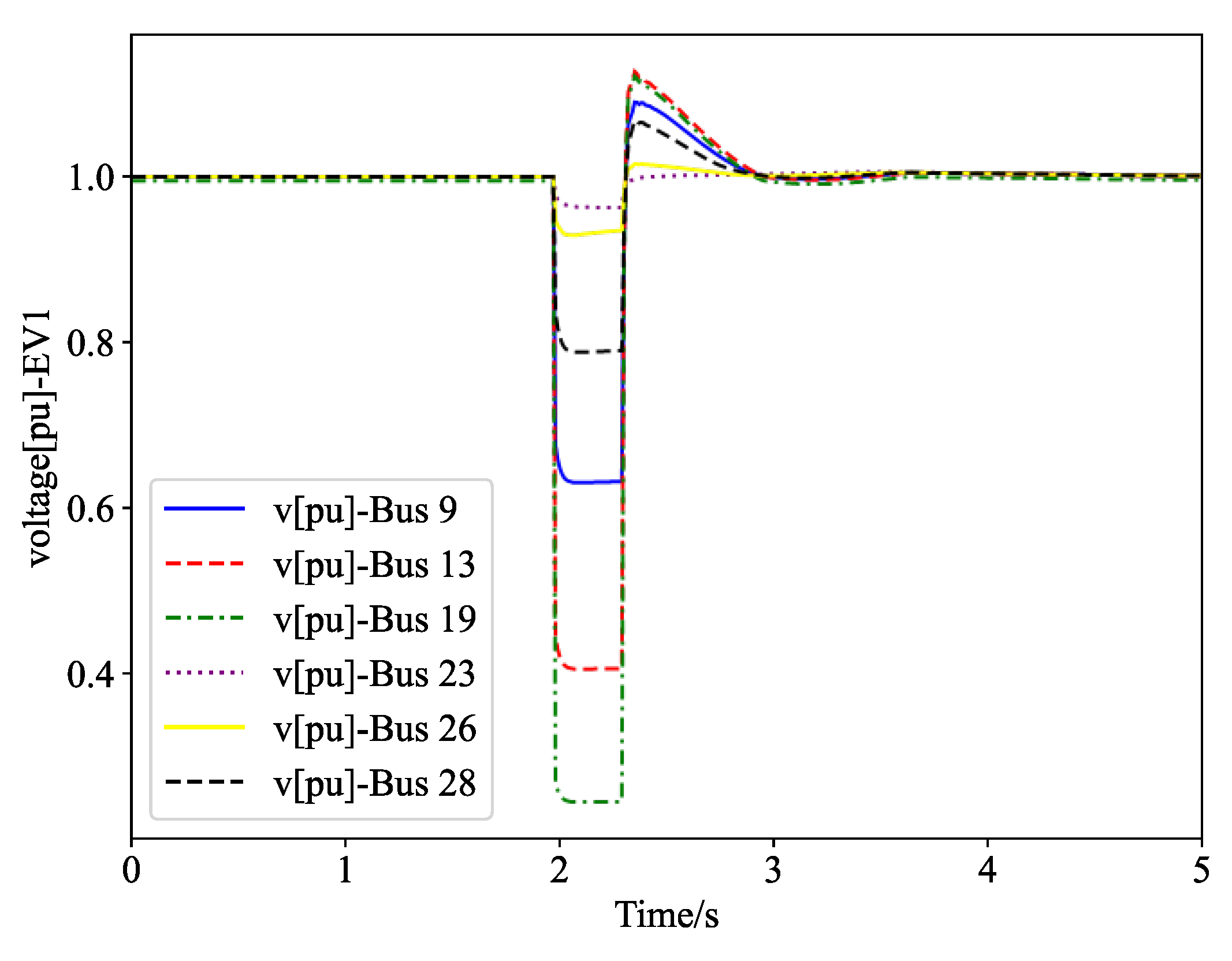 Electronics 13 01663 g035