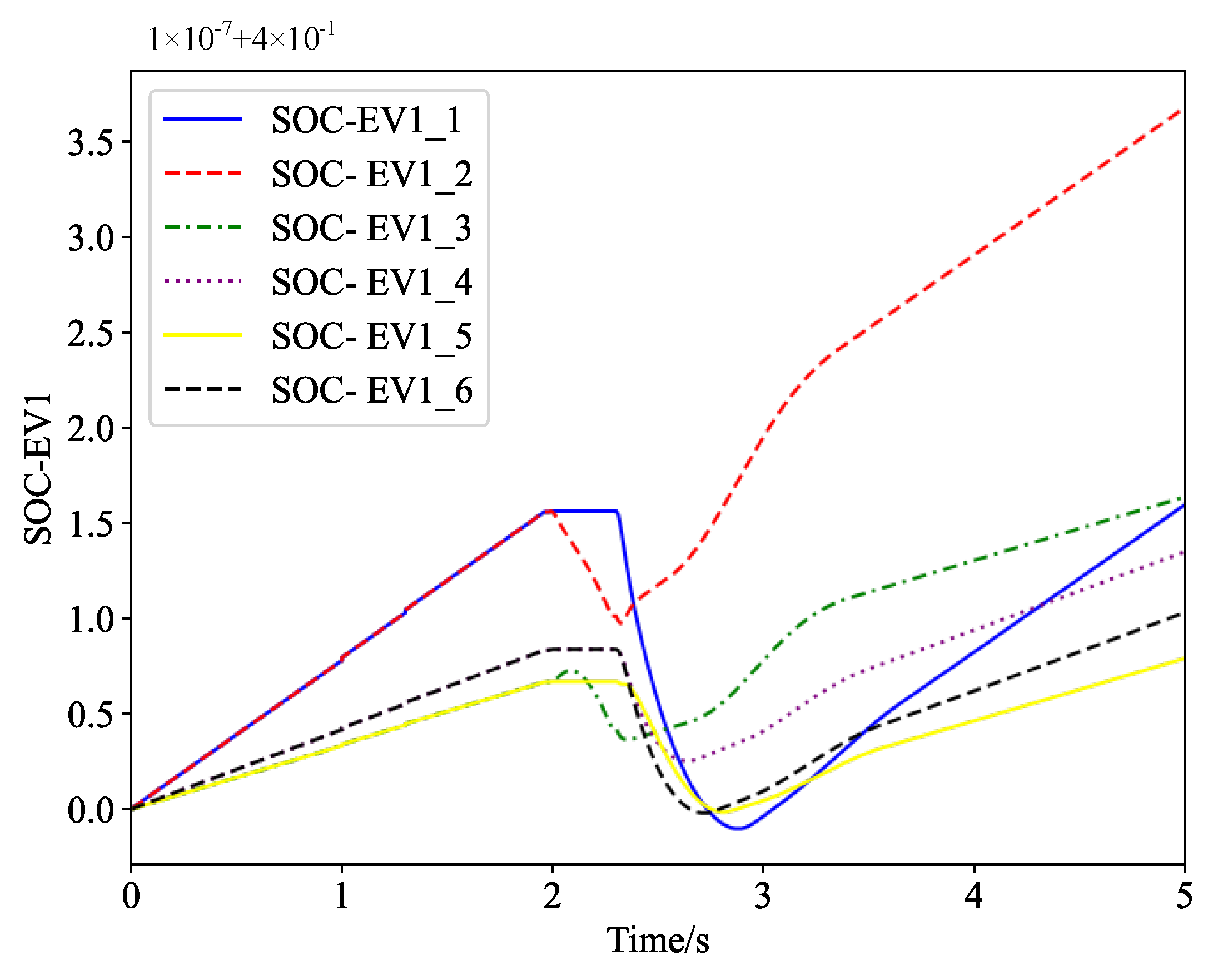 Electronics 13 01663 g036
