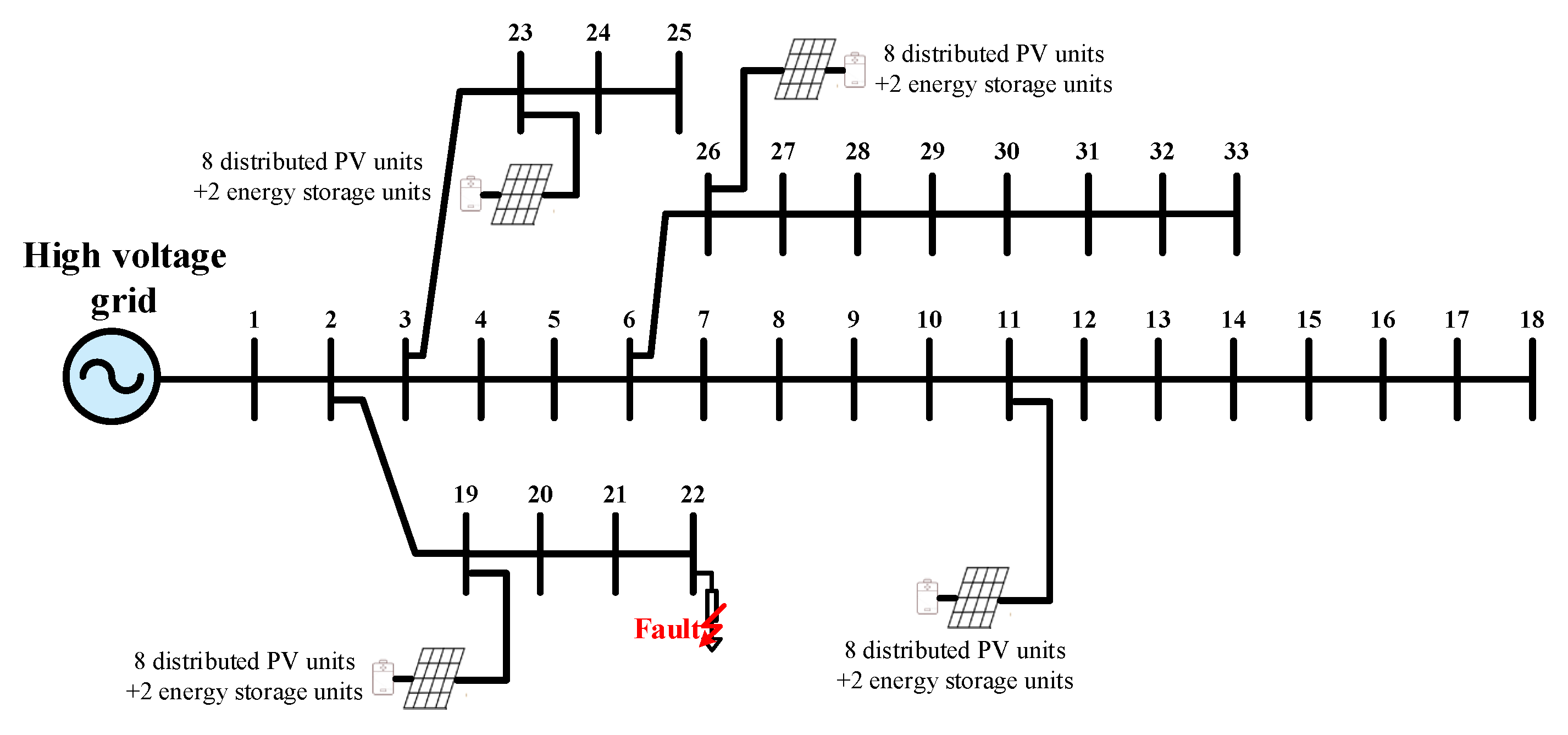 Electronics 13 01663 g038