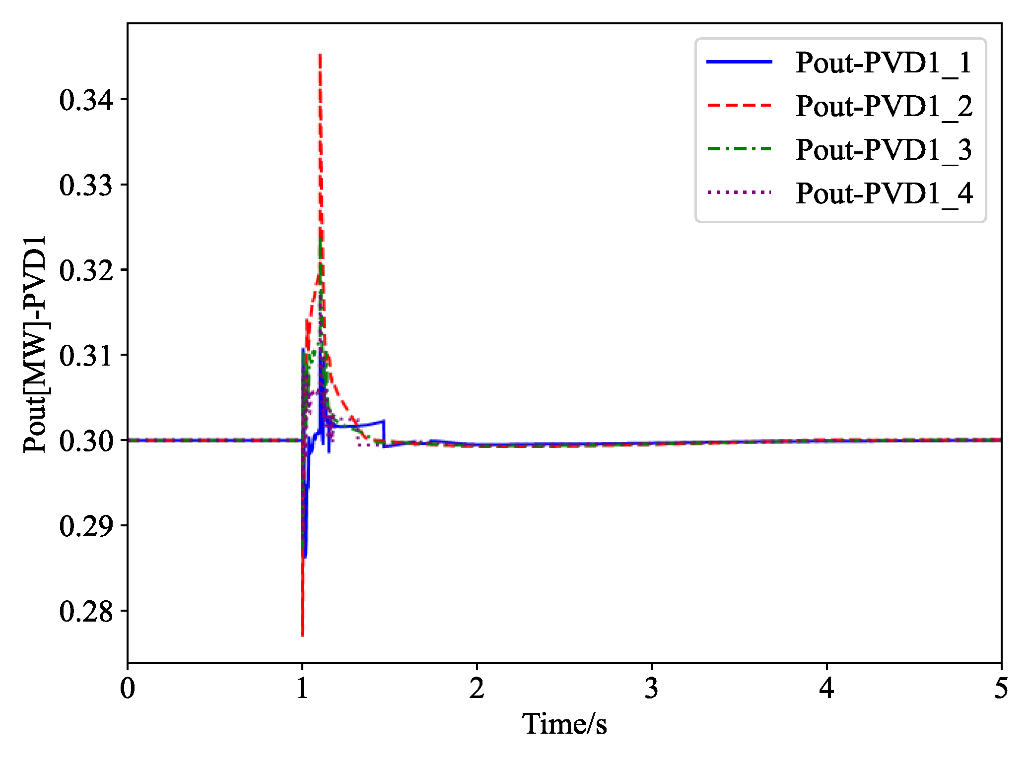 Electronics 13 01663 g039