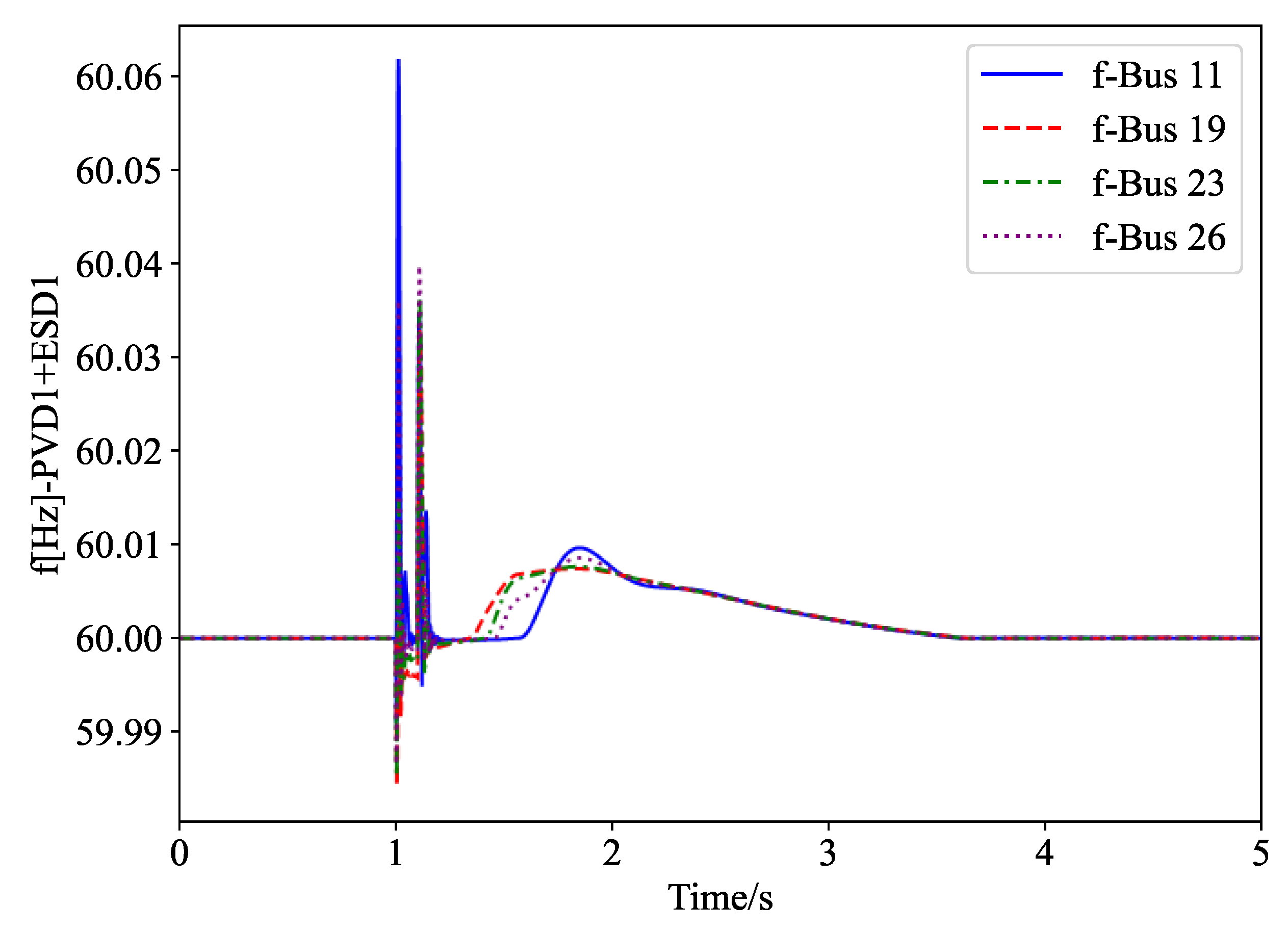 Electronics 13 01663 g044