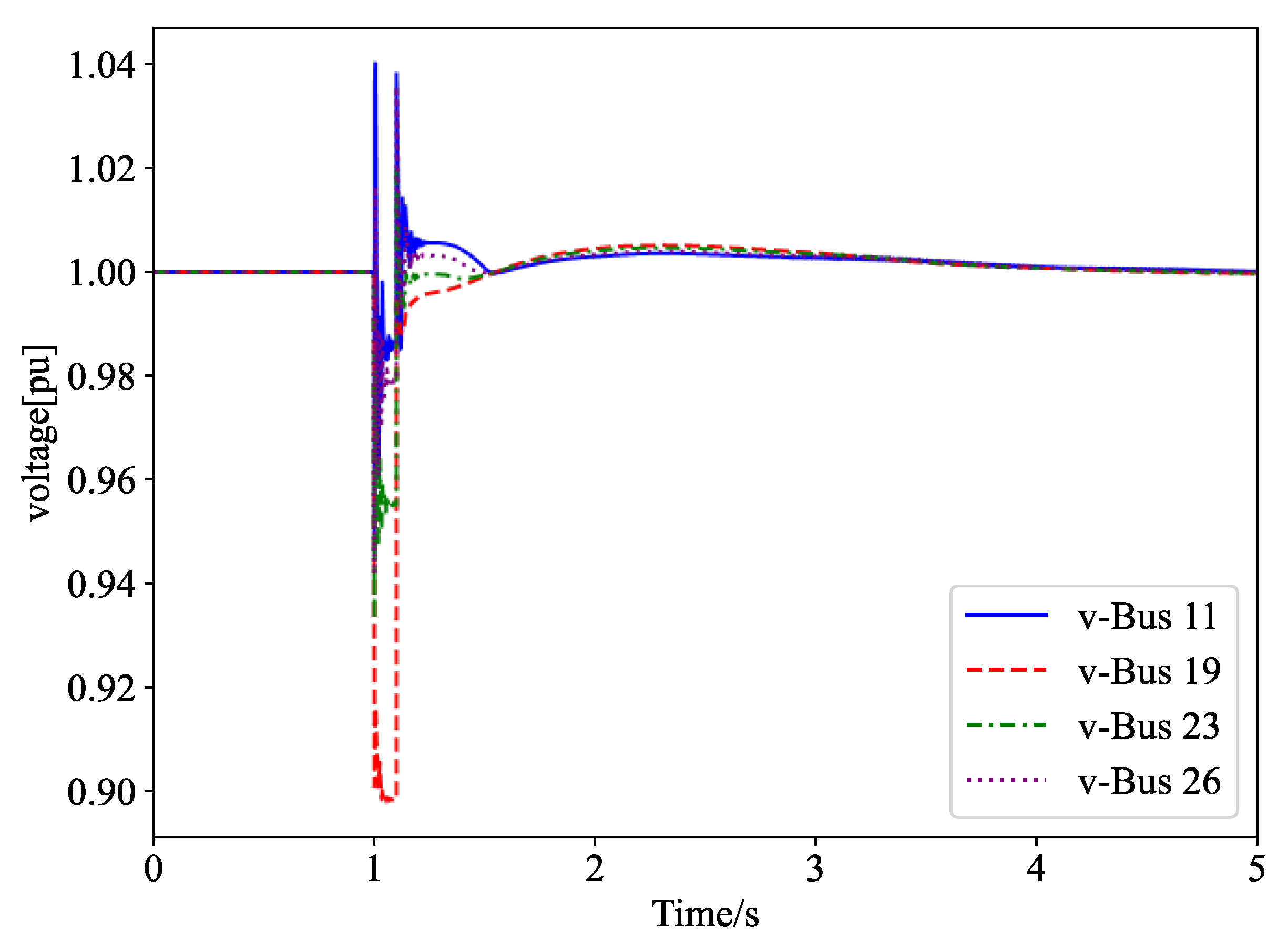 Electronics 13 01663 g045