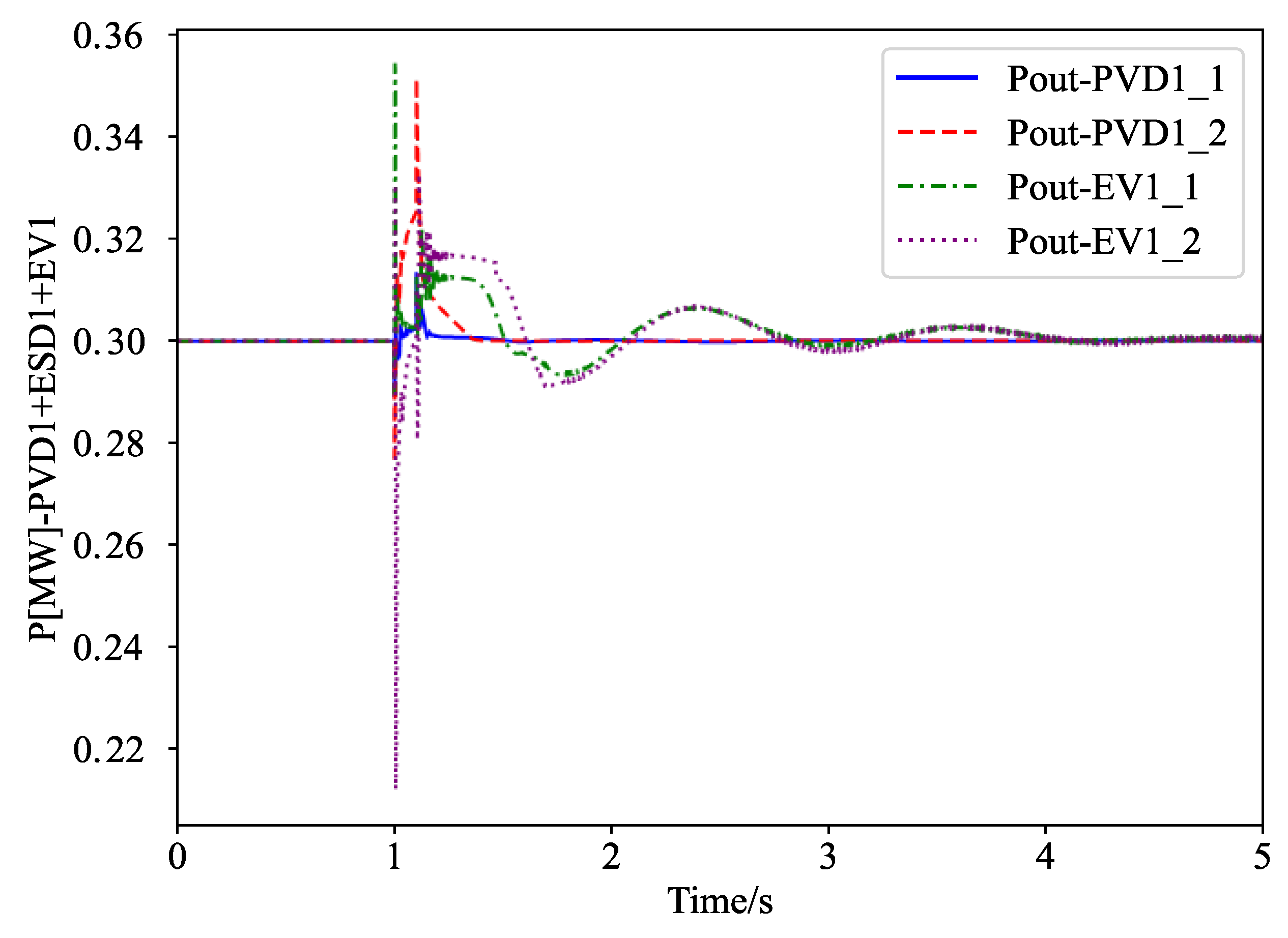 Electronics 13 01663 g048