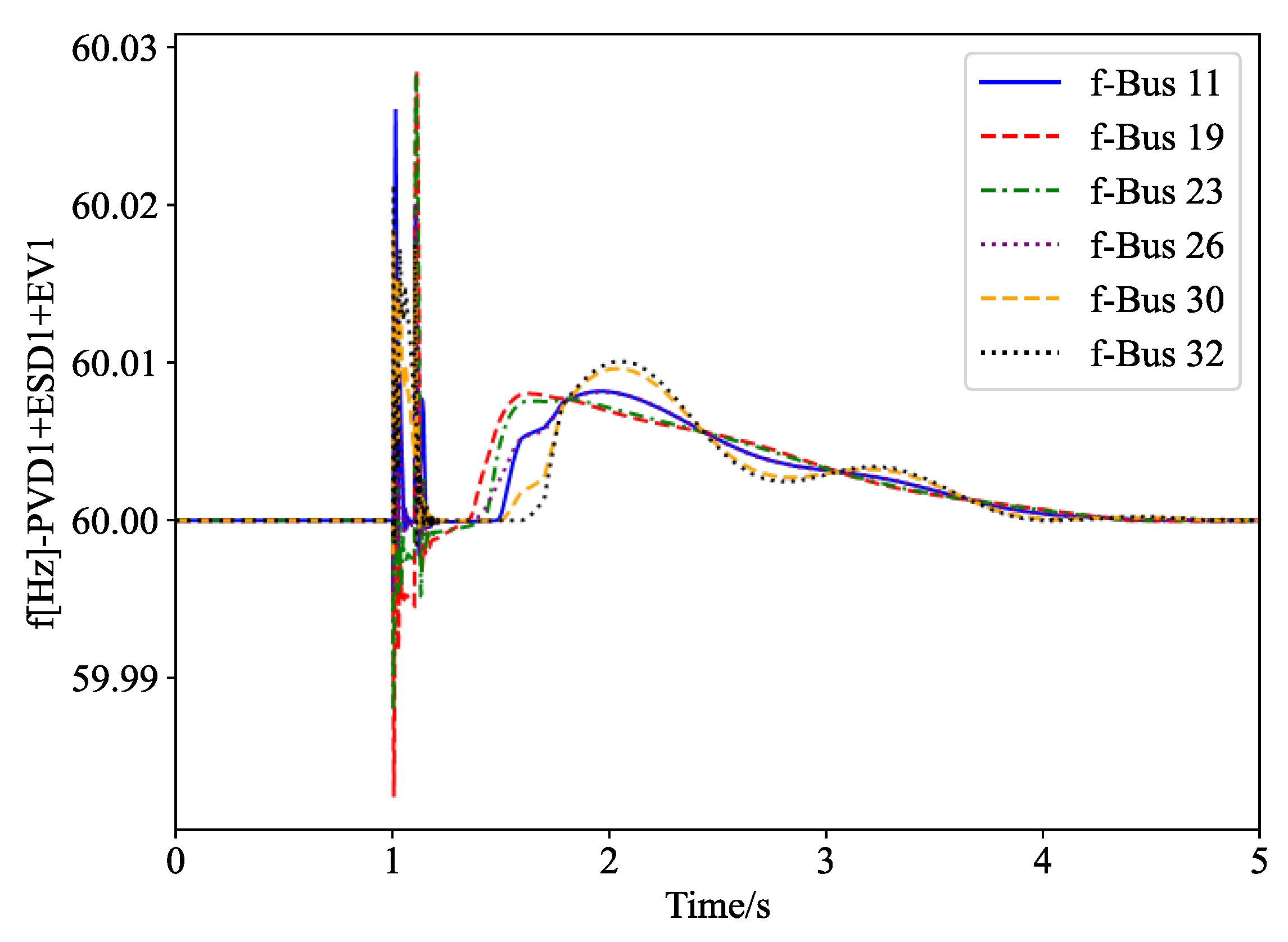 Electronics 13 01663 g051