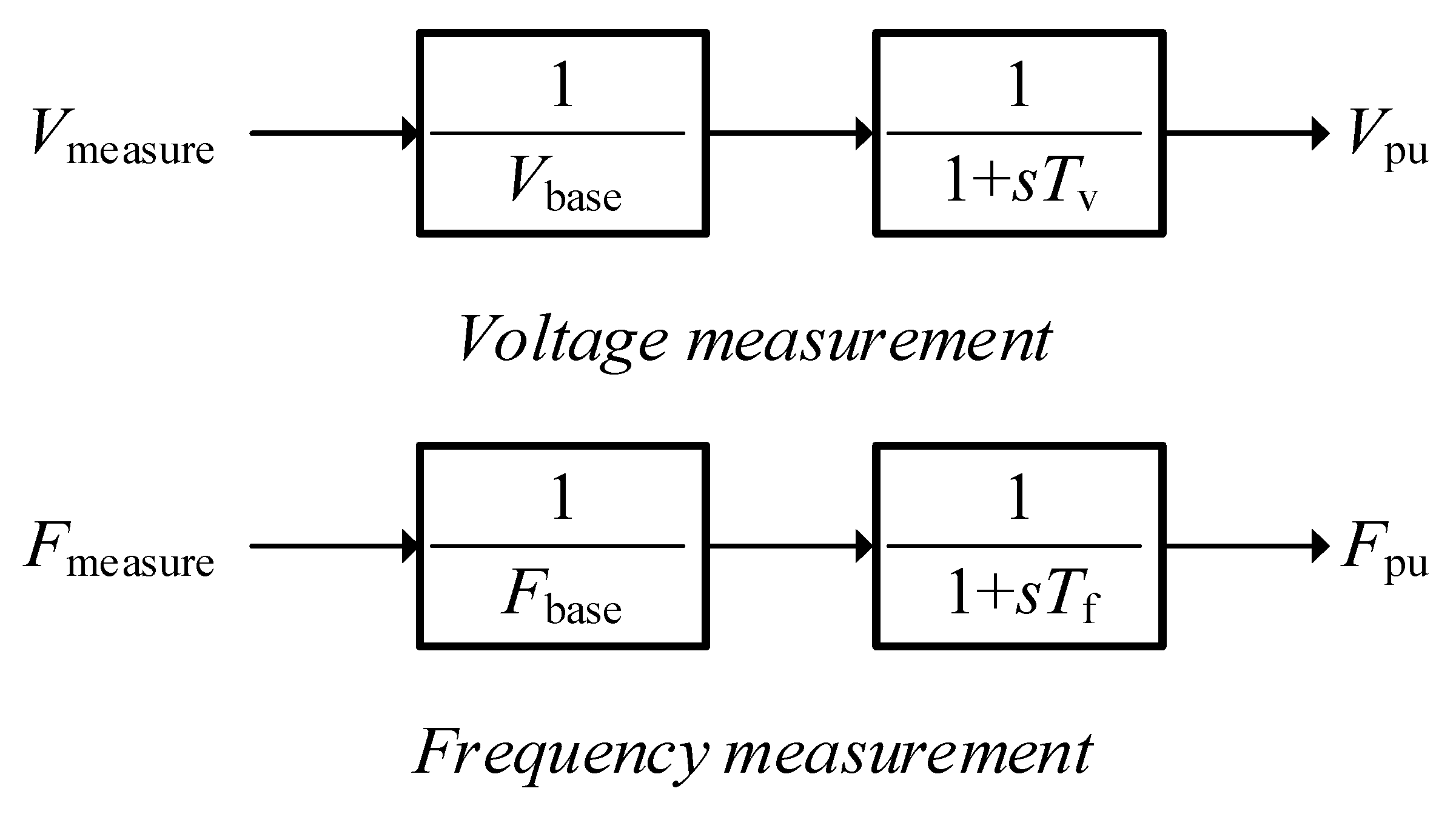 Electronics 13 01663 g0a1
