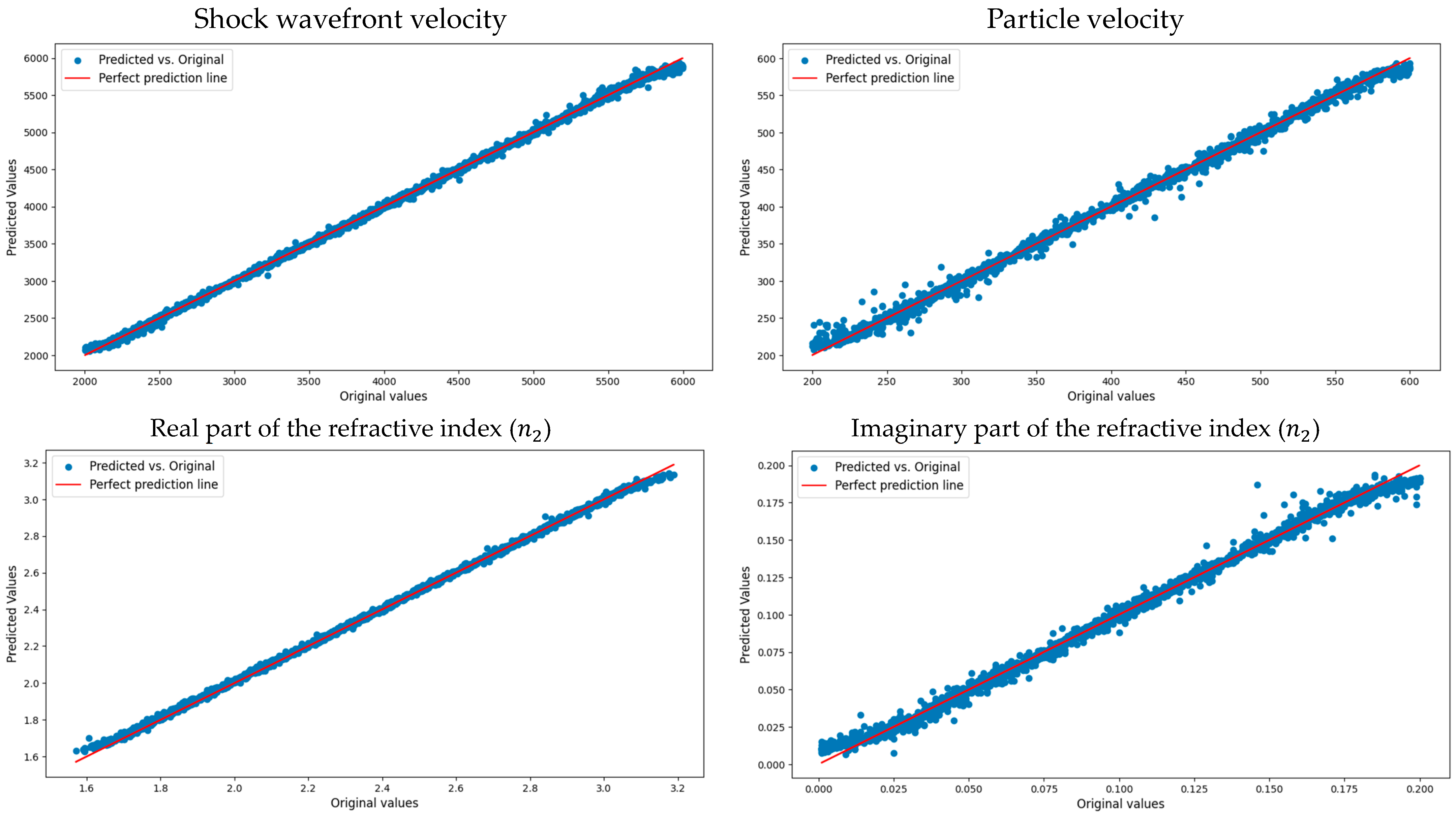 Electronics 13 01664 g003