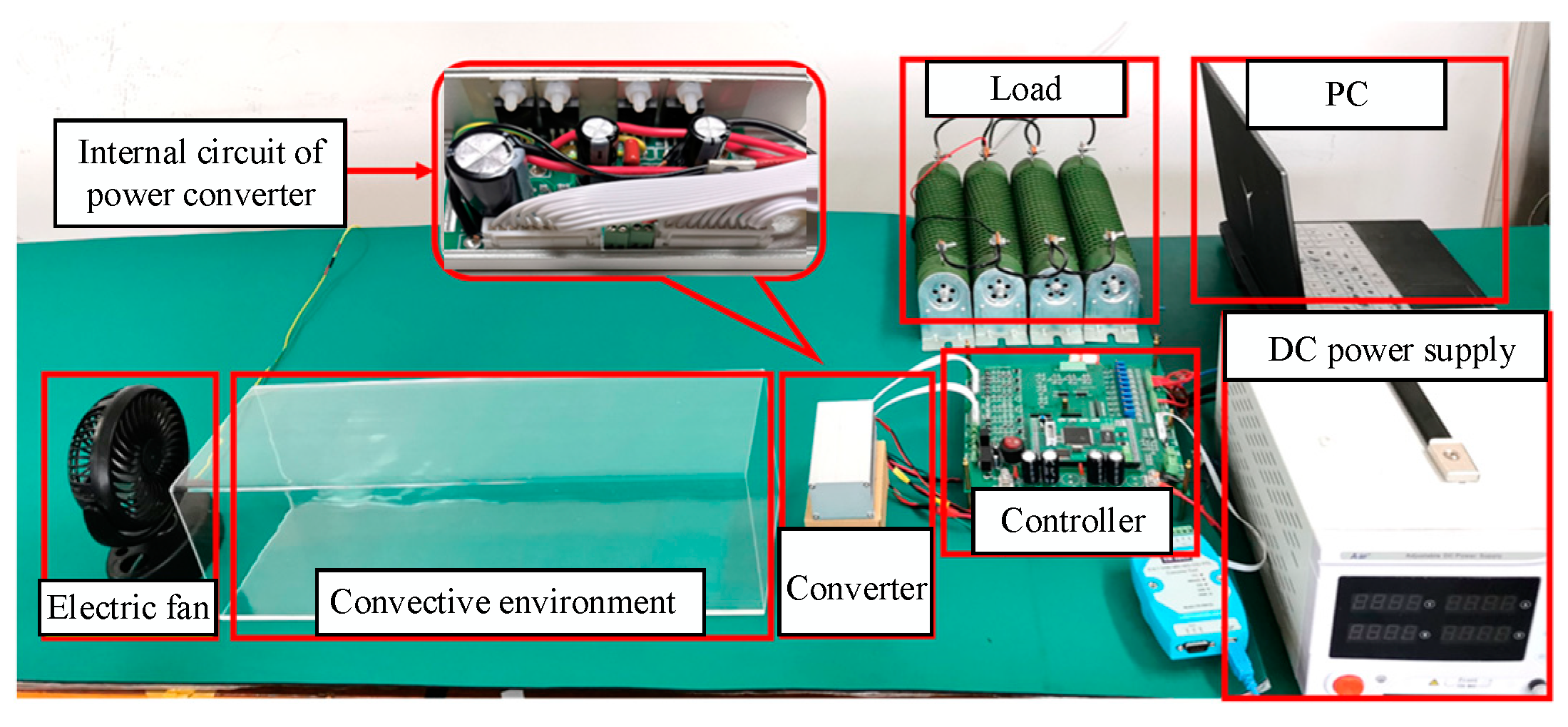 Electronics 13 01665 g002