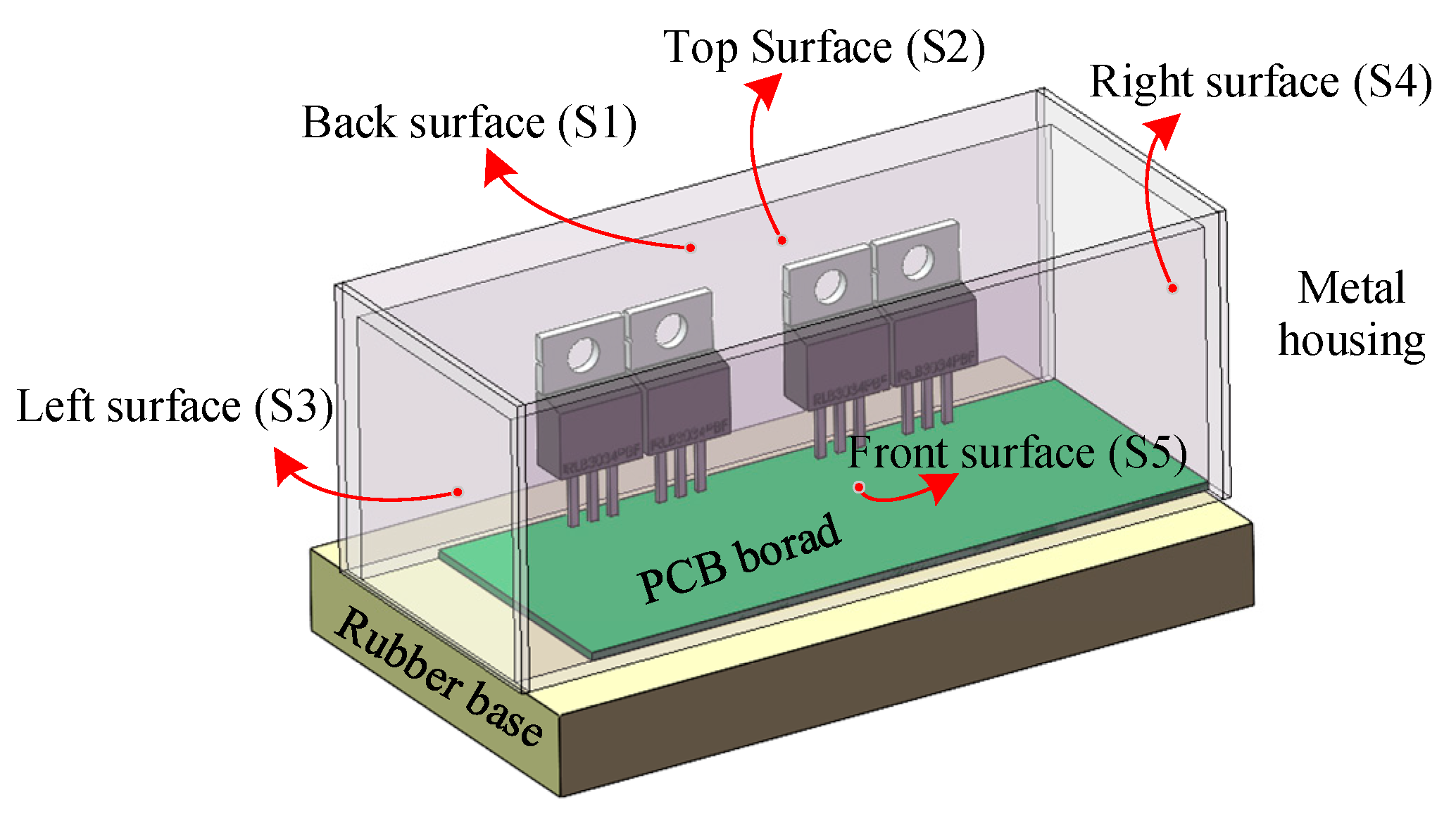 Electronics 13 01665 g003