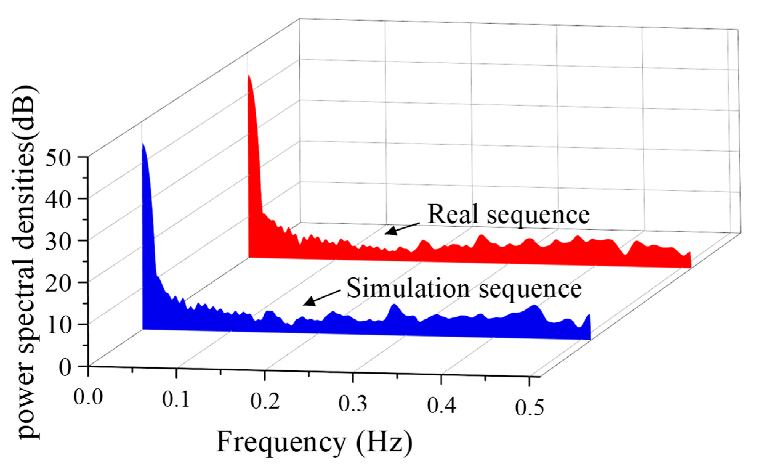 Electronics 13 01665 g012