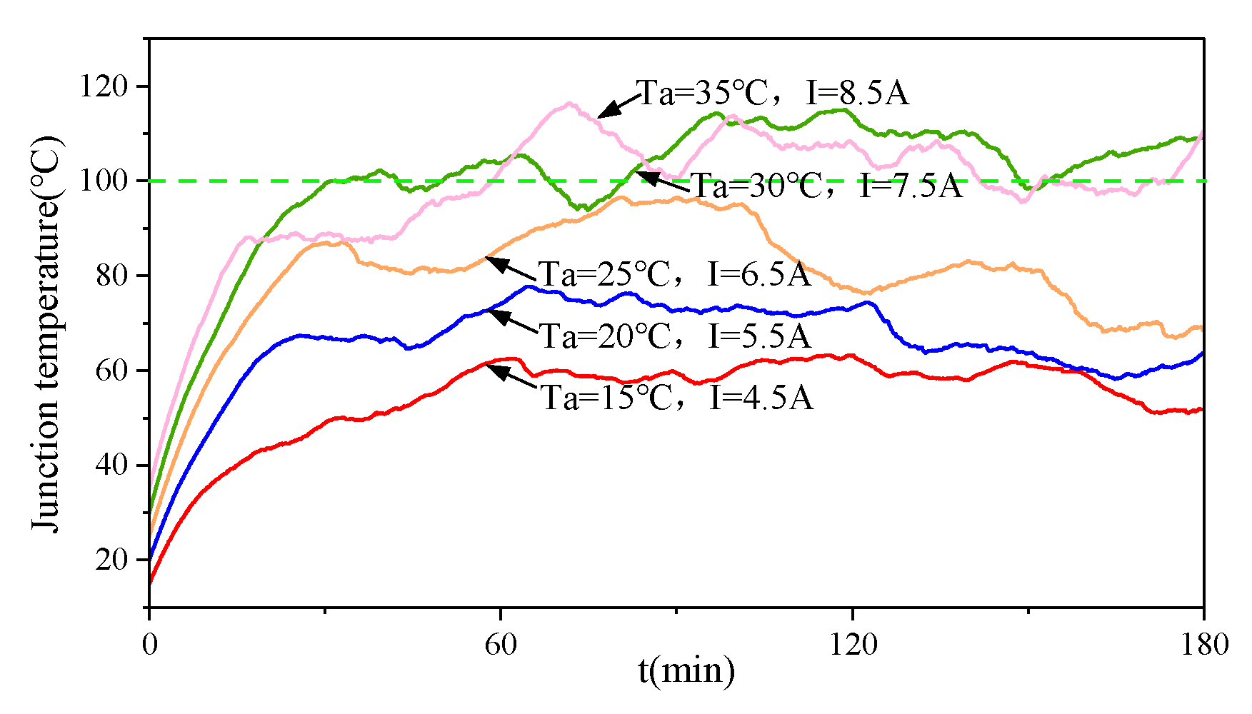 Electronics 13 01665 g013