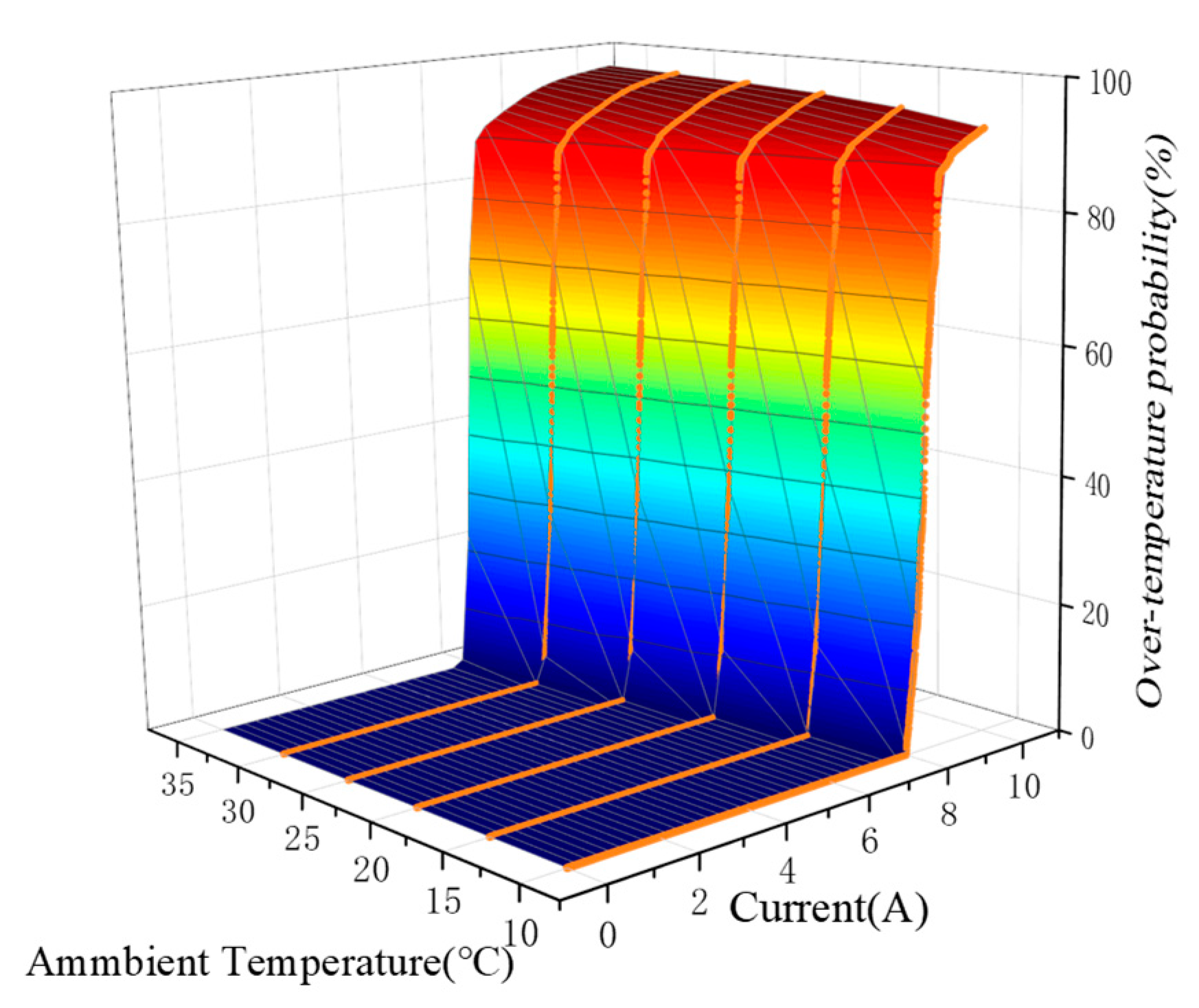 Electronics 13 01665 g014