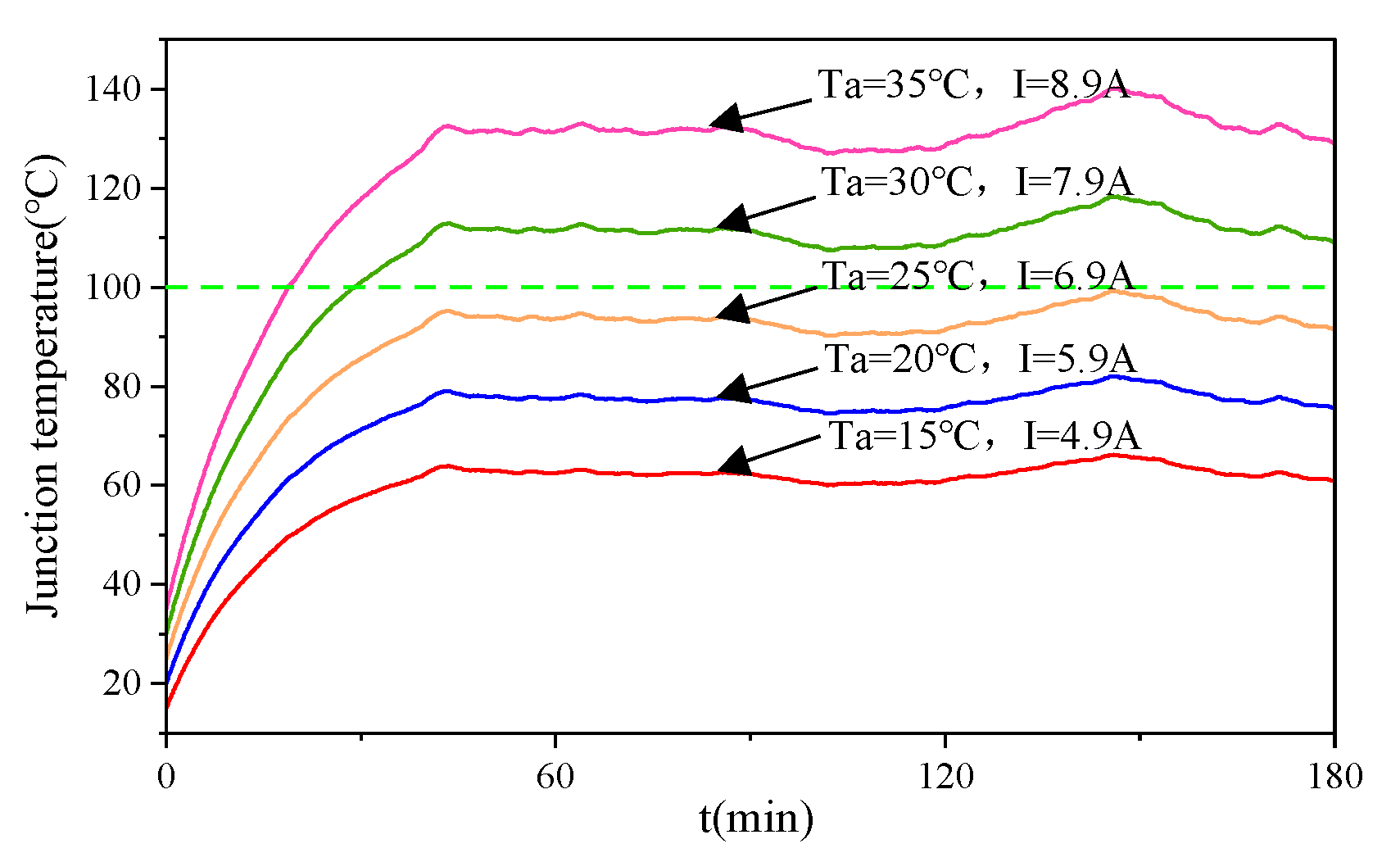 Electronics 13 01665 g015