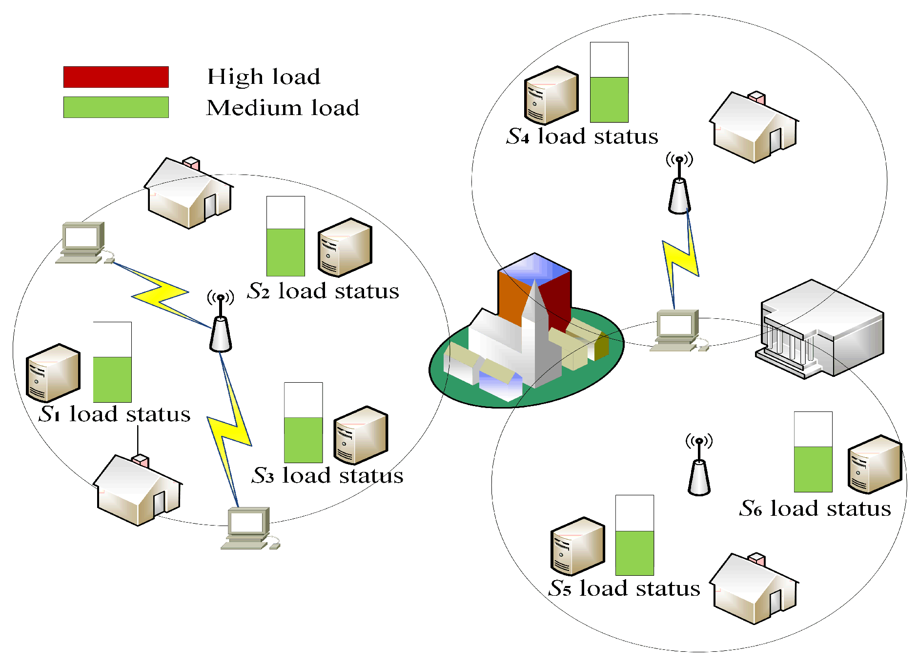 Electronics 13 01666 g005