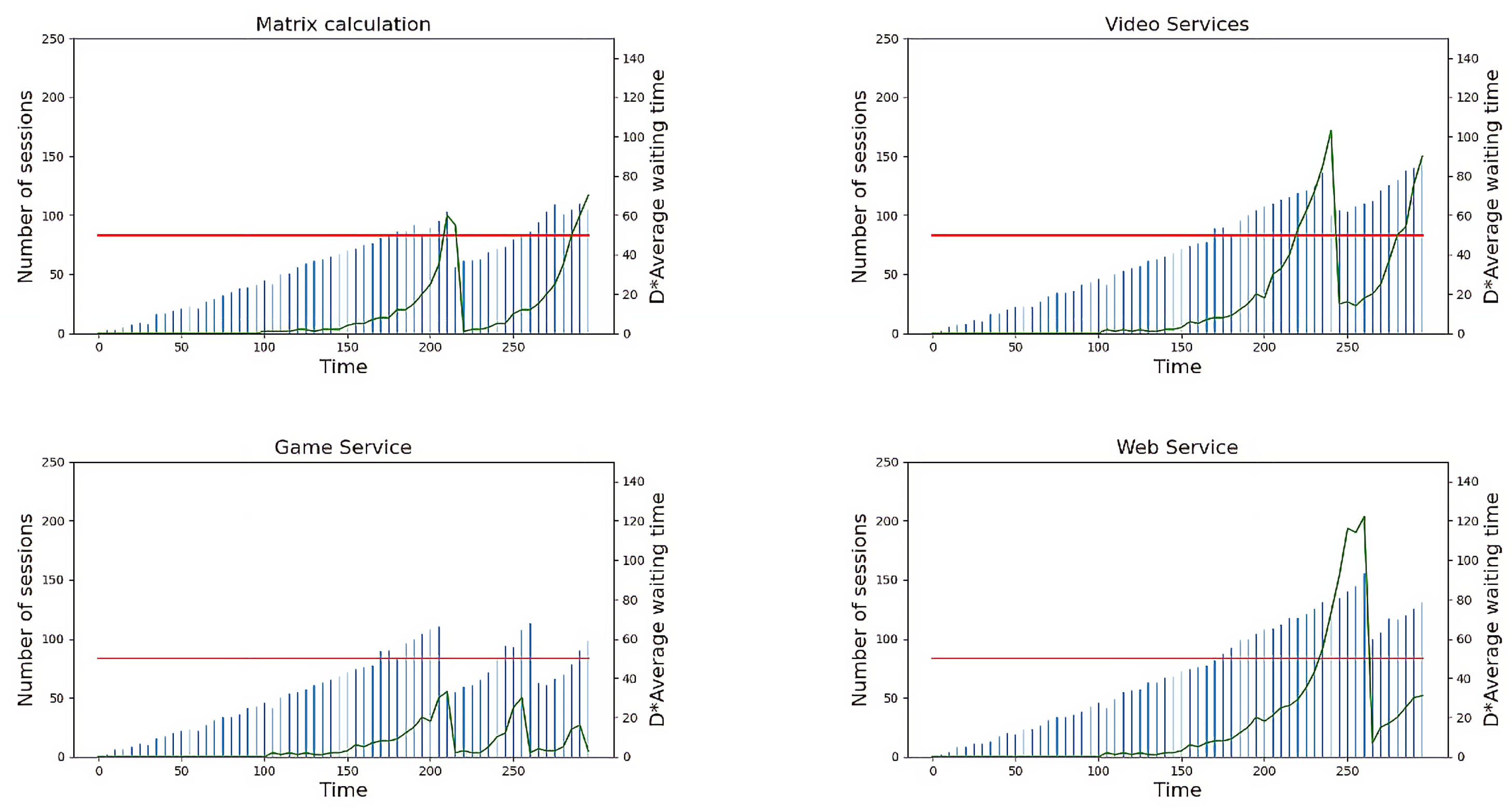 Electronics 13 01666 g007