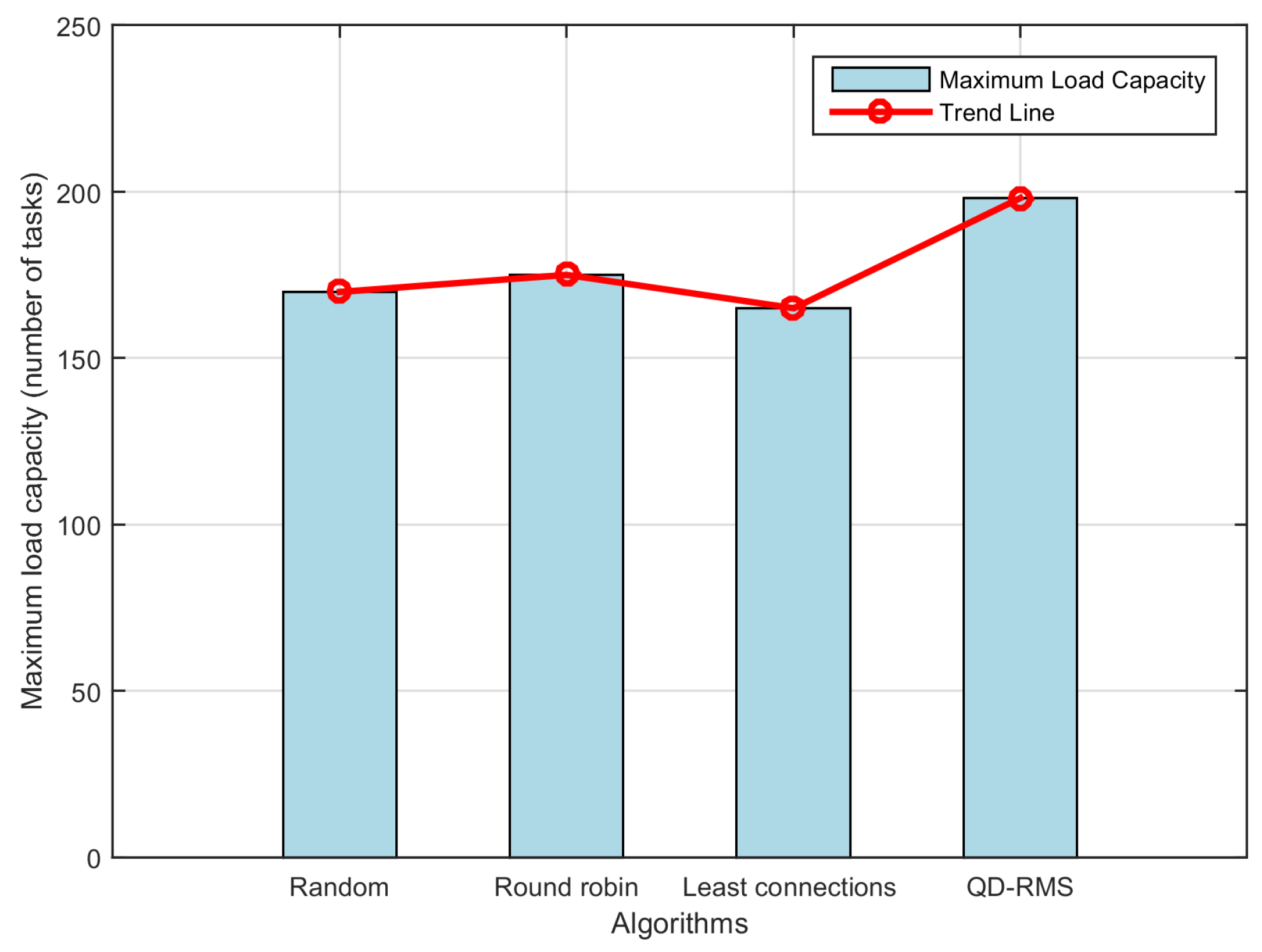 Electronics 13 01666 g013