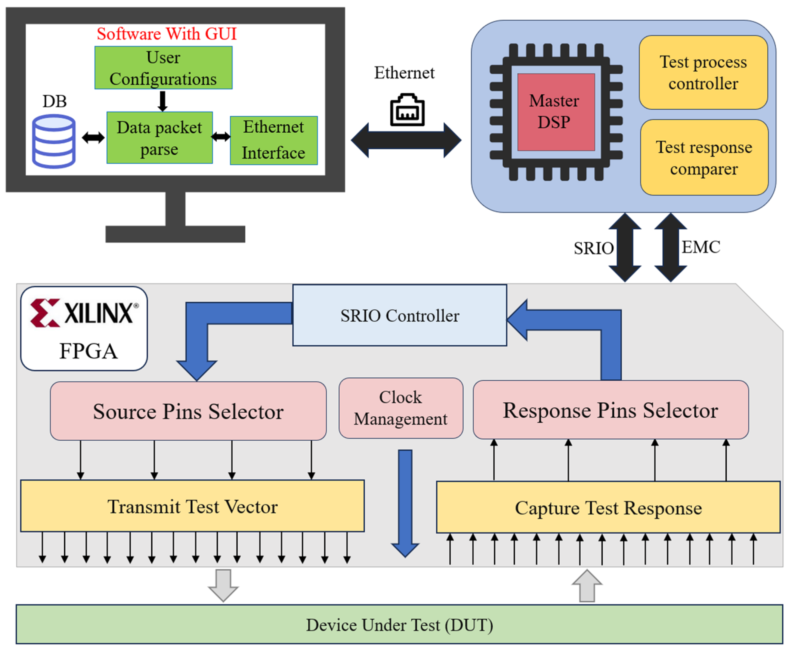 Electronics 13 01667 g002