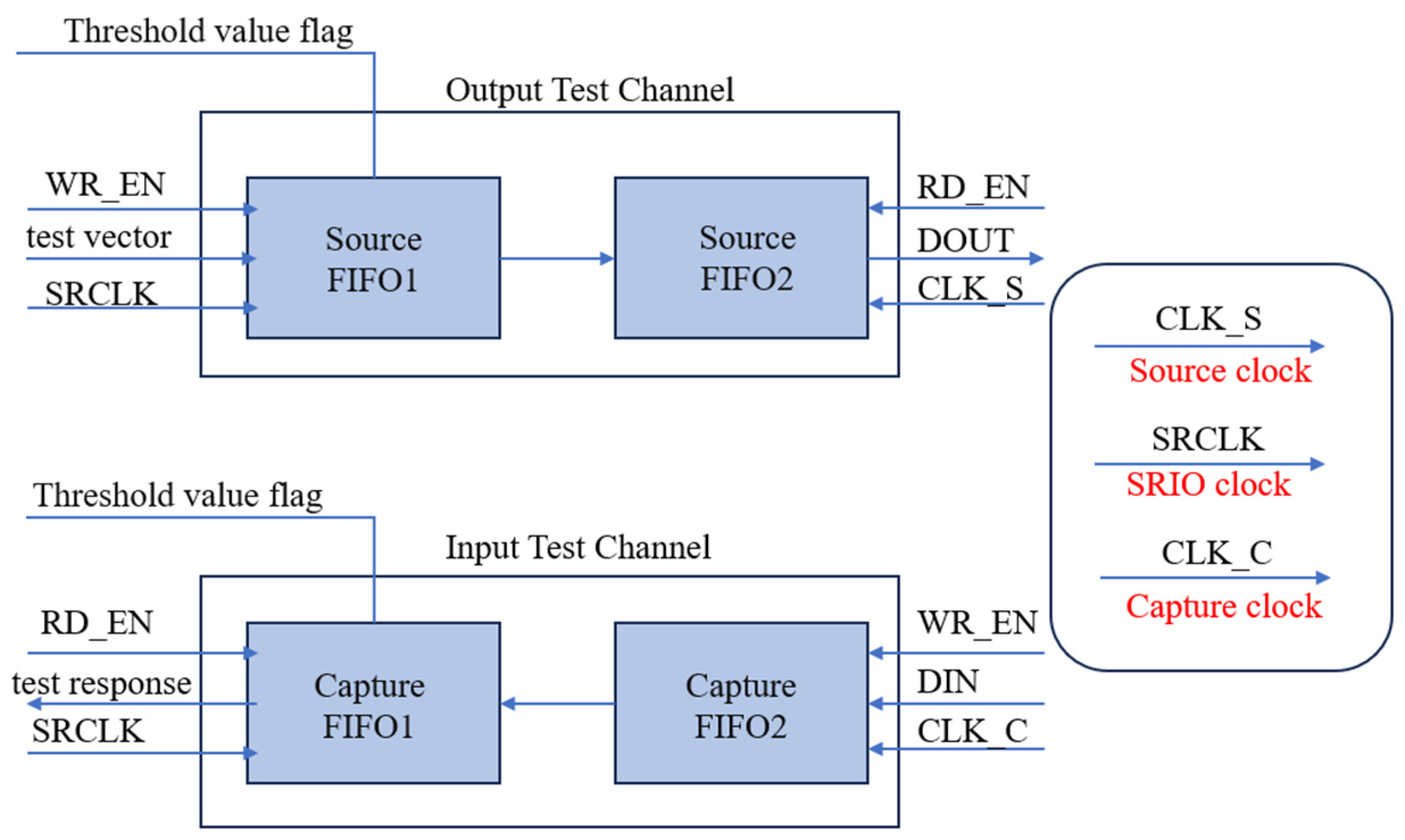 Electronics 13 01667 g003