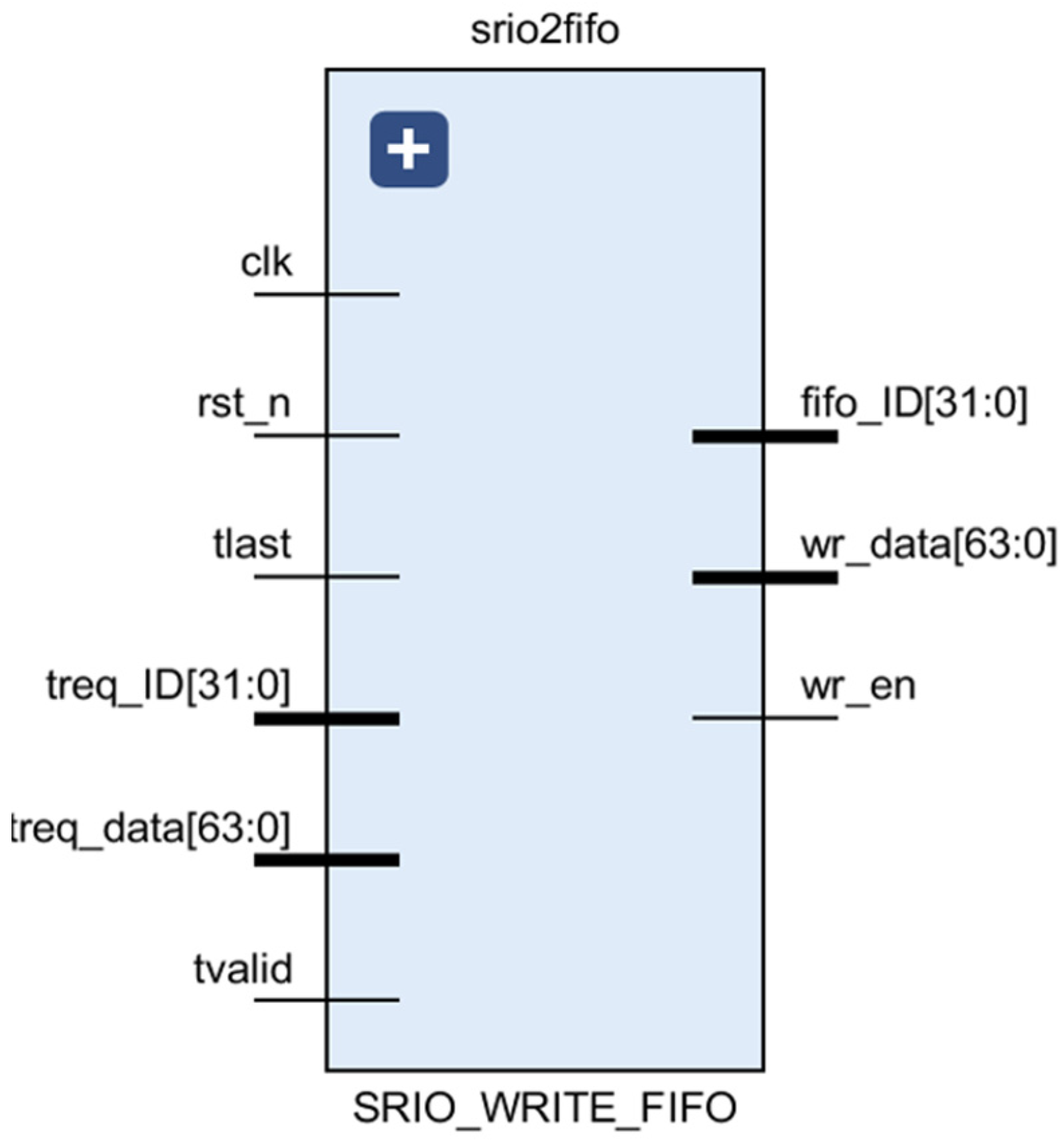 Electronics 13 01667 g004