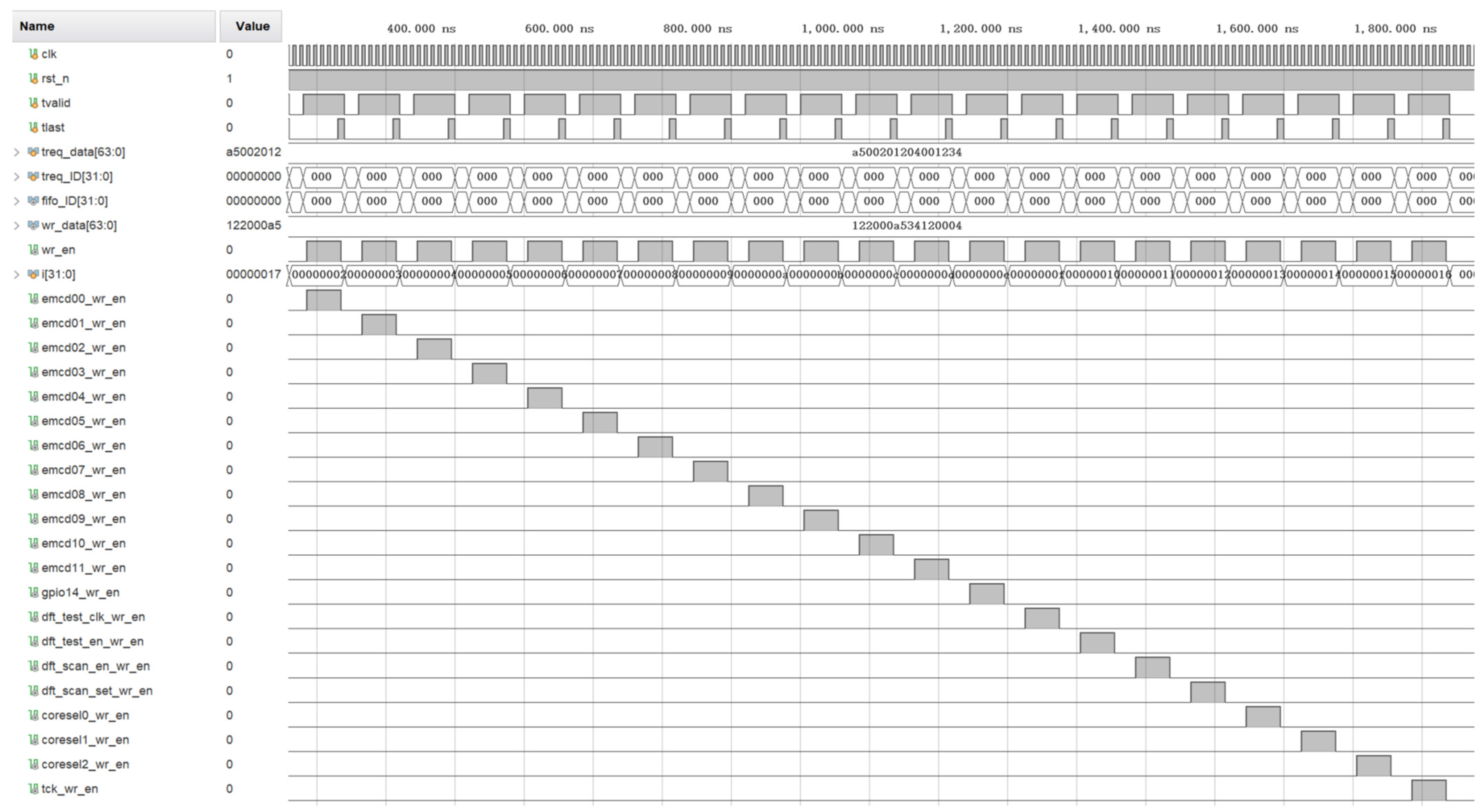 Electronics 13 01667 g005