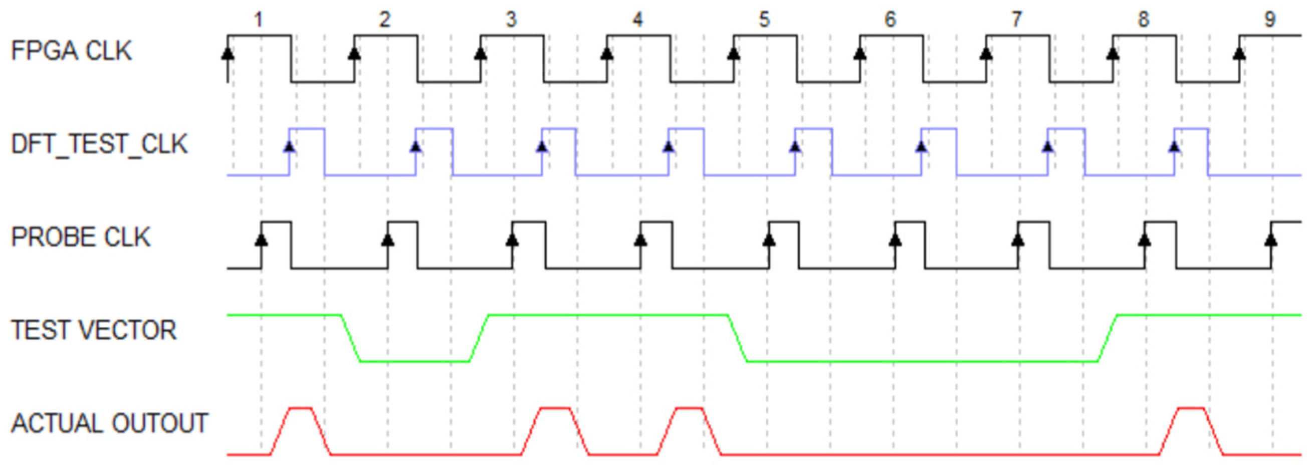 Electronics 13 01667 g006