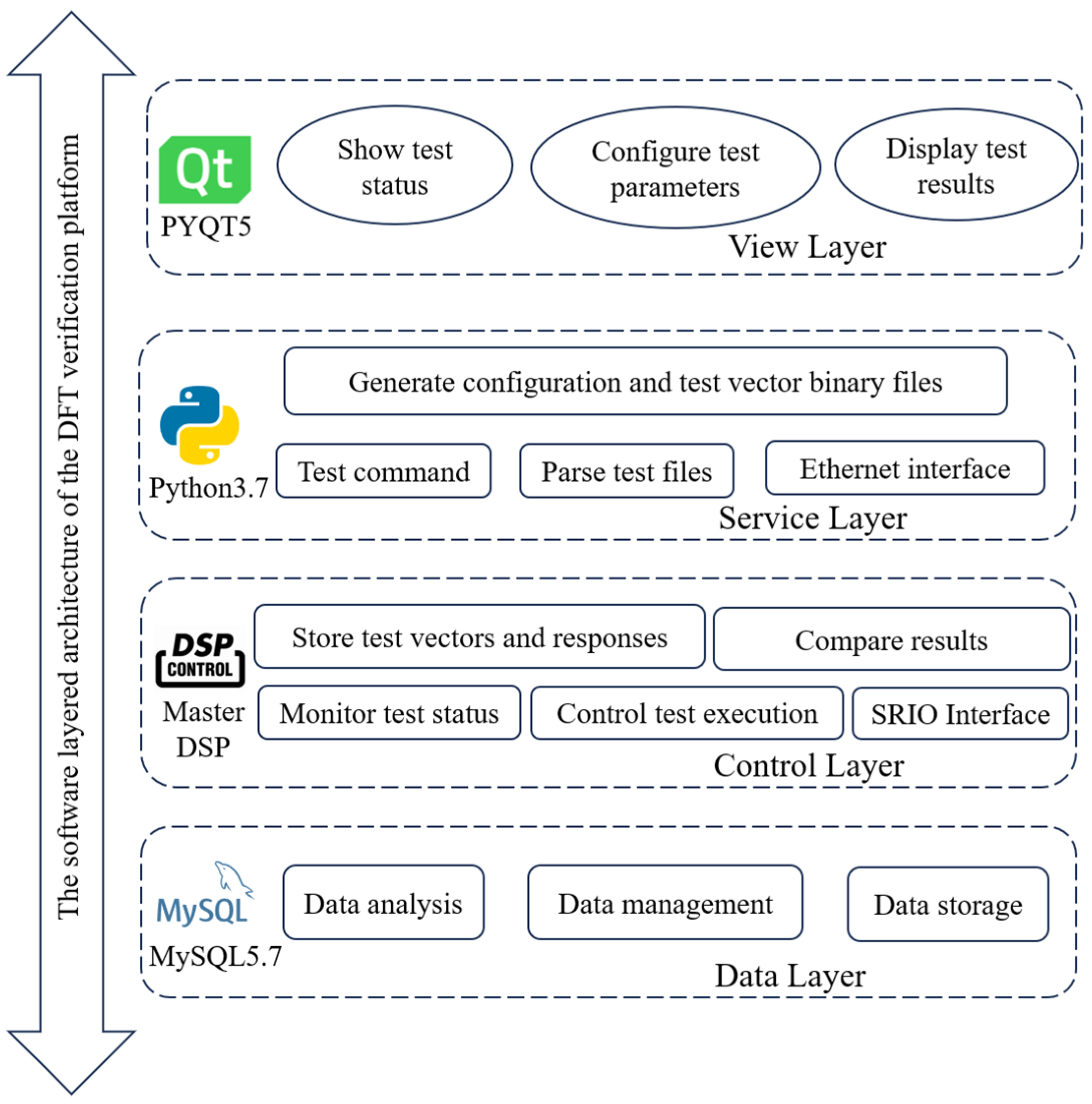 Electronics 13 01667 g007