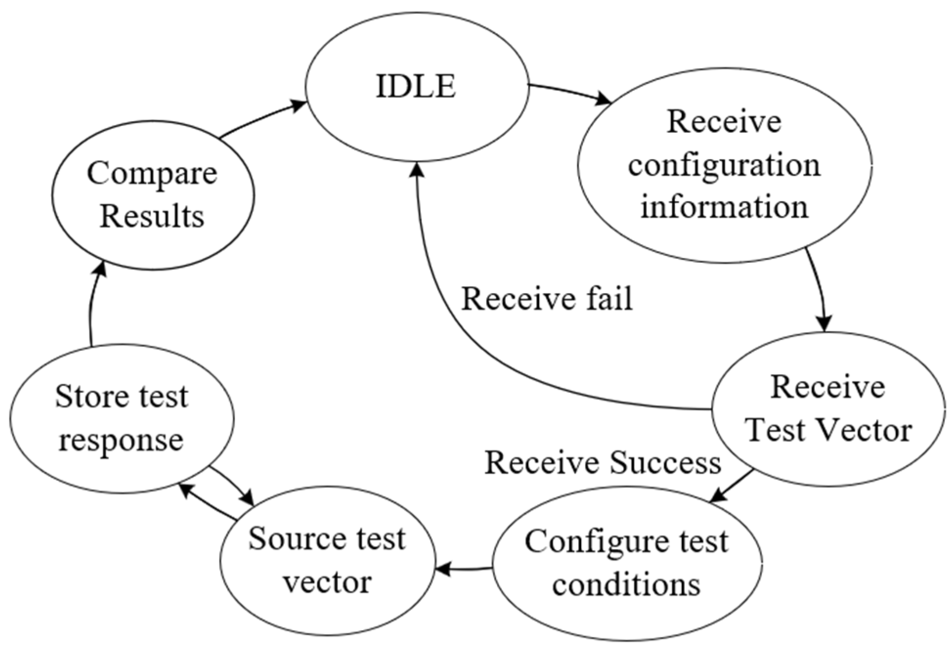 Electronics 13 01667 g009