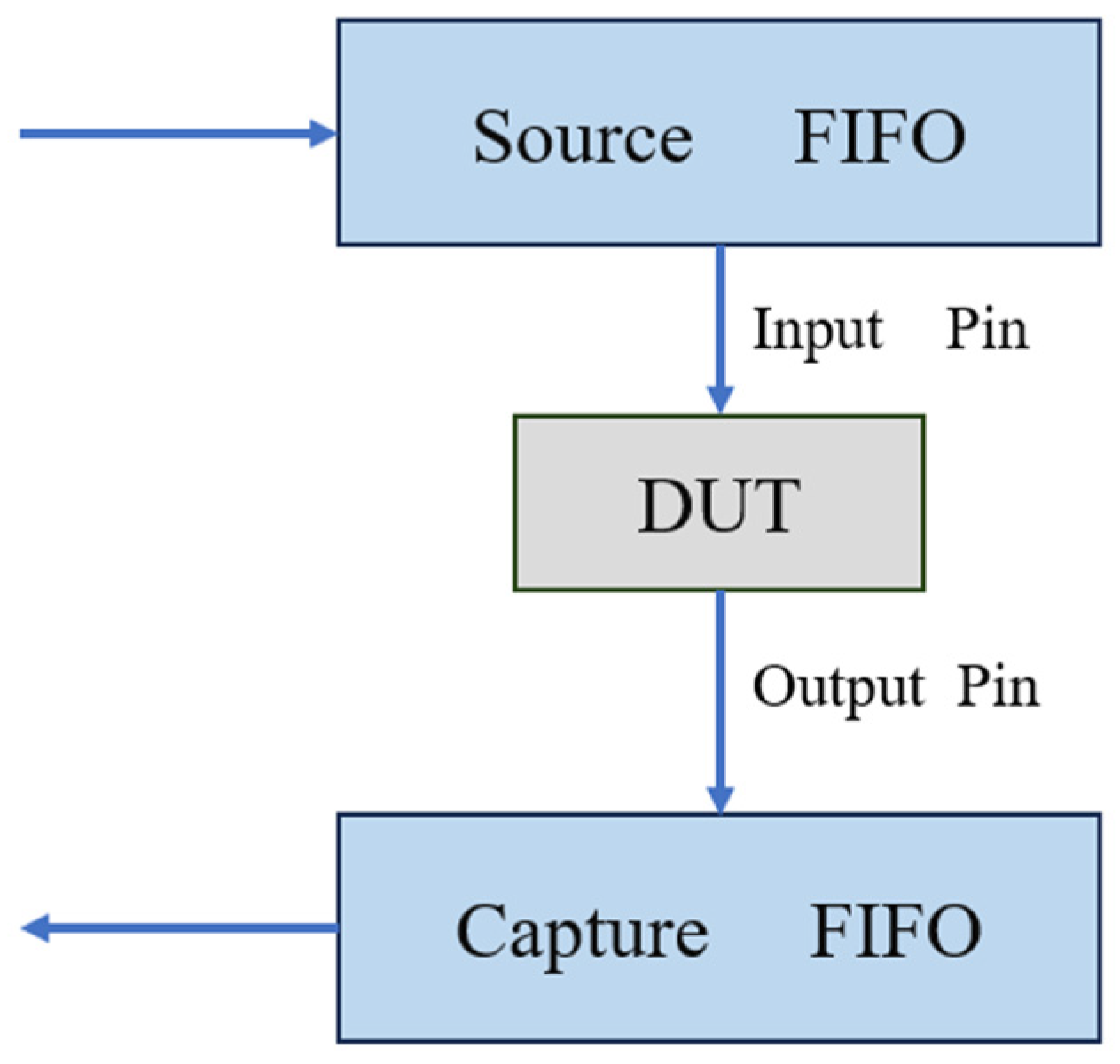 Electronics 13 01667 g015