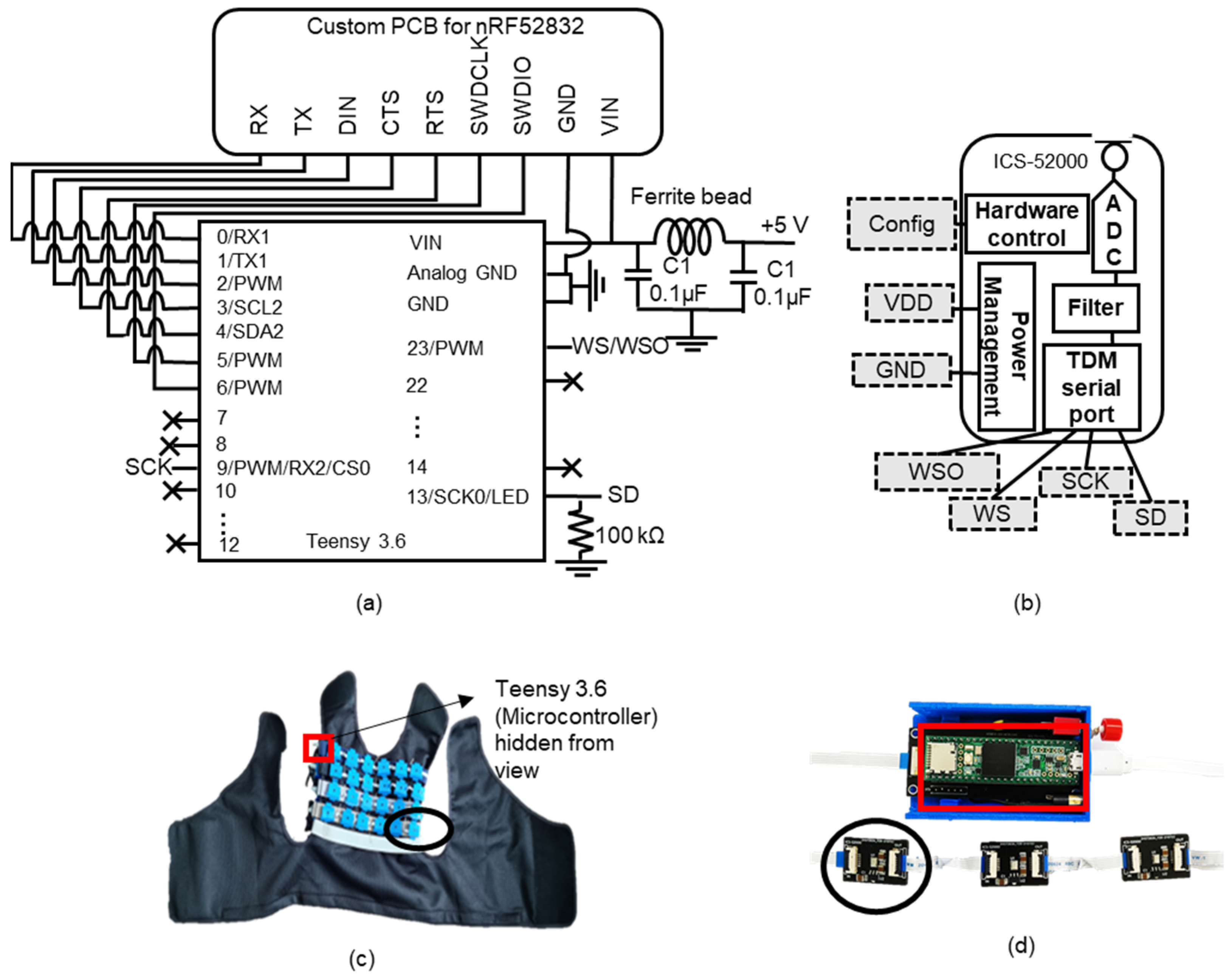 Electronics 13 01669 g003