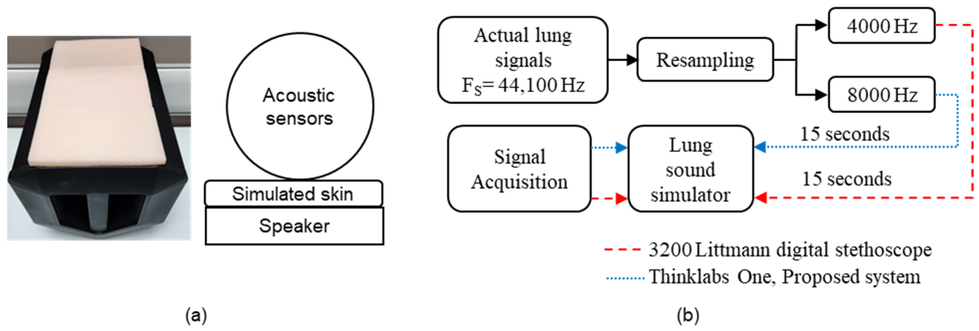 Electronics 13 01669 g006