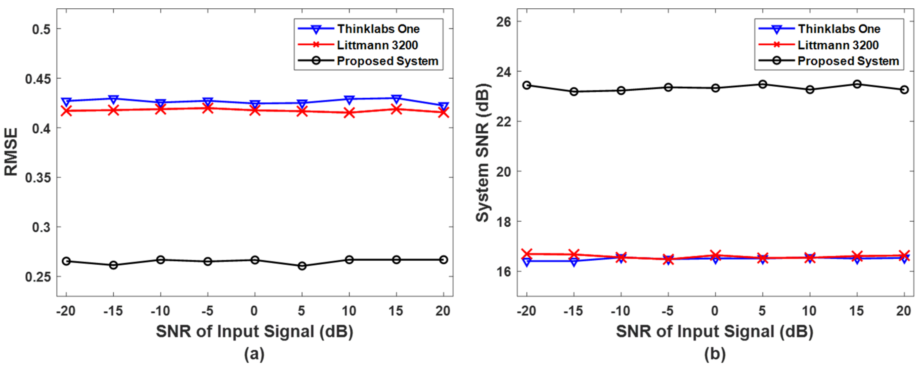 Electronics 13 01669 g009