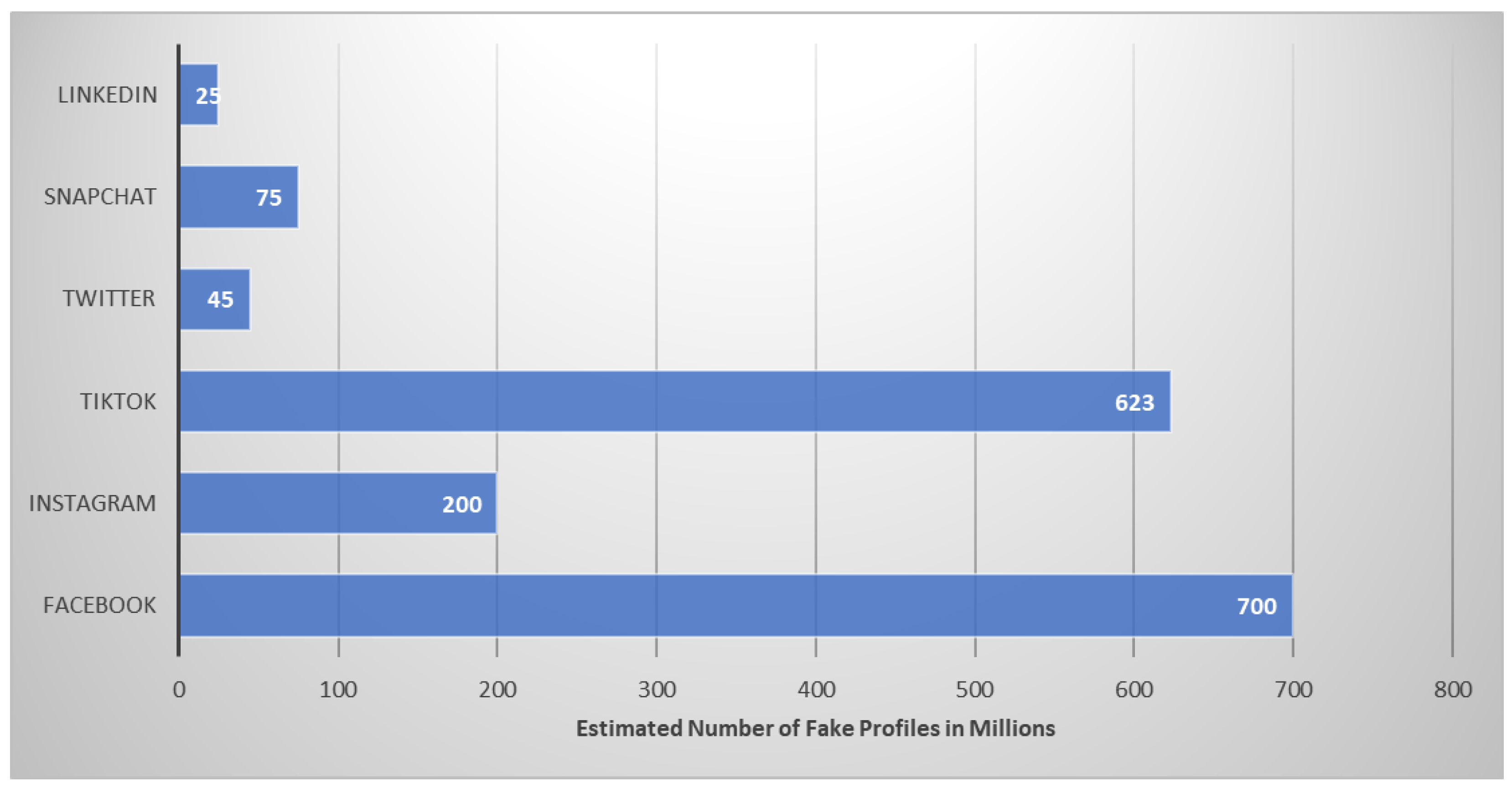 Electronics 13 01671 g004