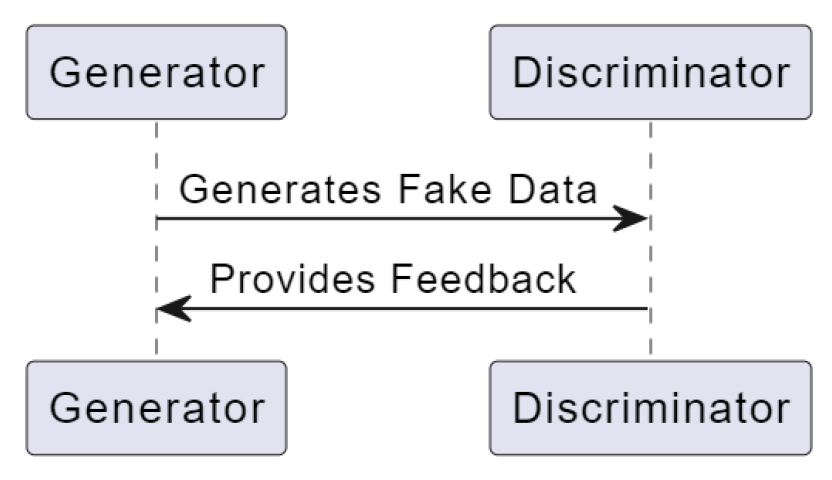 Electronics 13 01671 g005