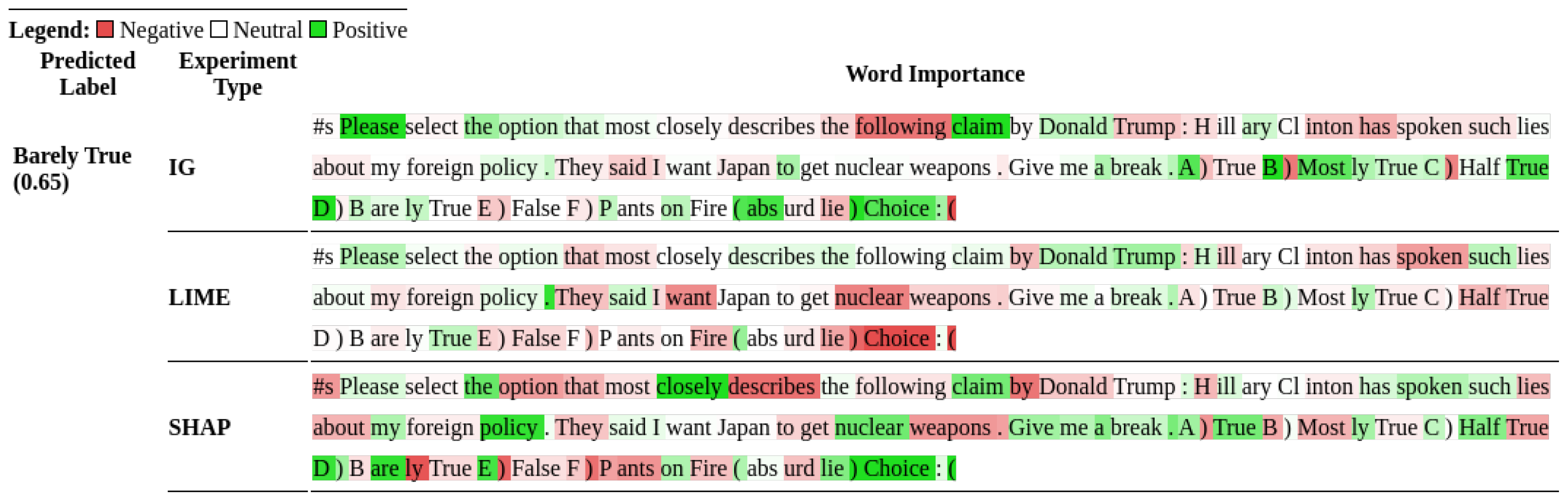 Electronics 13 01673 g007