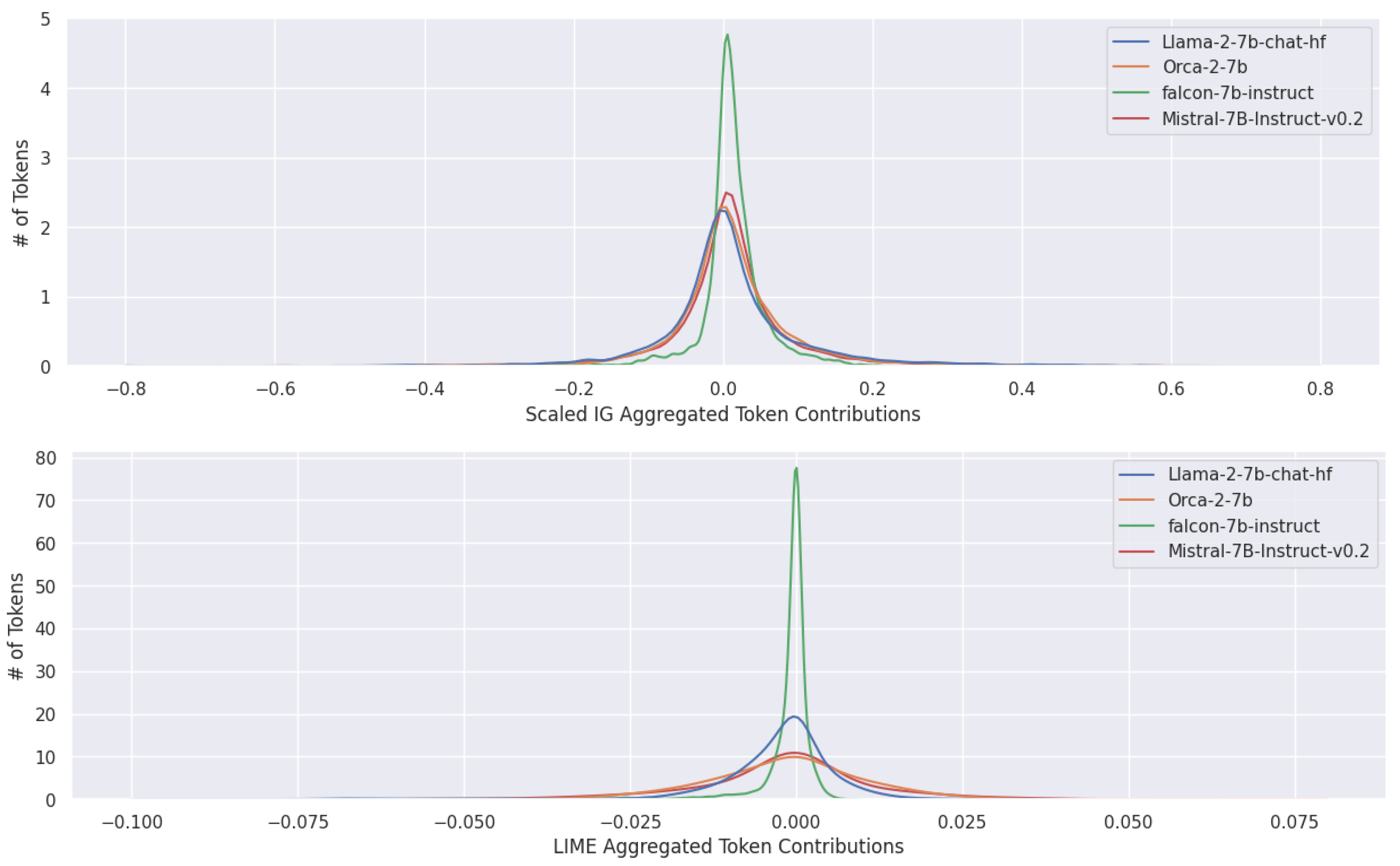 Electronics 13 01673 g016a