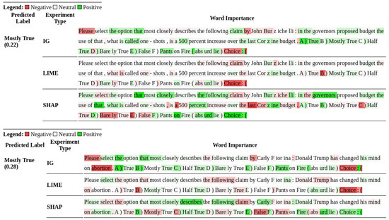 Electronics 13 01673 g0a1a