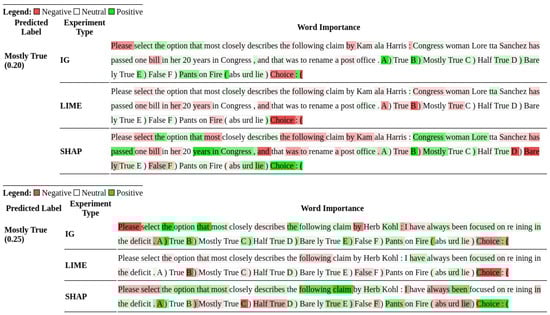 Electronics 13 01673 g0a1b